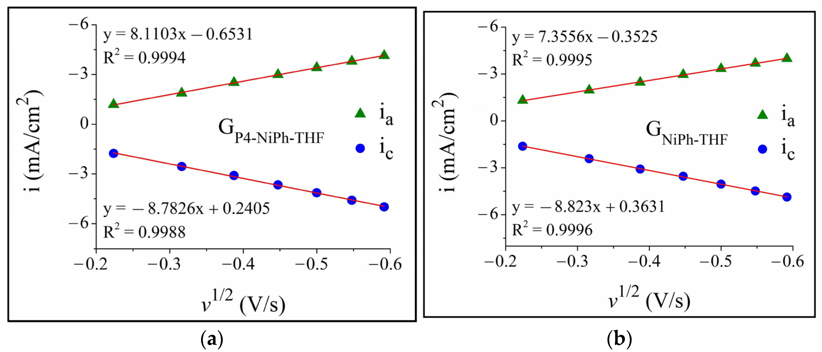 Energies 16 01212 g003