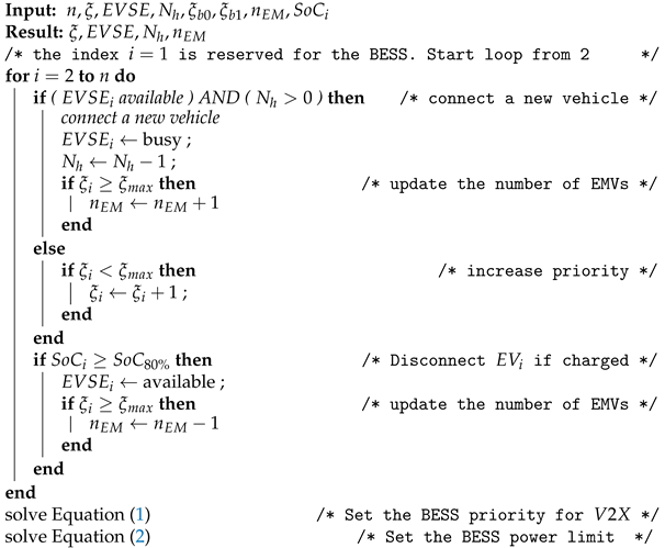 Linear Programming-Based Power Management for a Multi-Feeder Ultra-Fast ...
