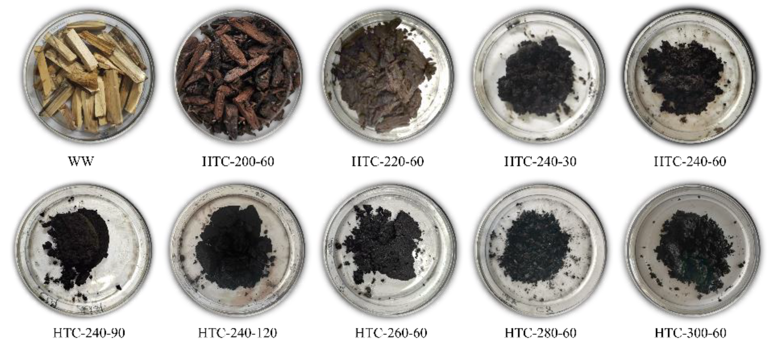 Energies 16 01216 g003 Energies 16 01216 g003