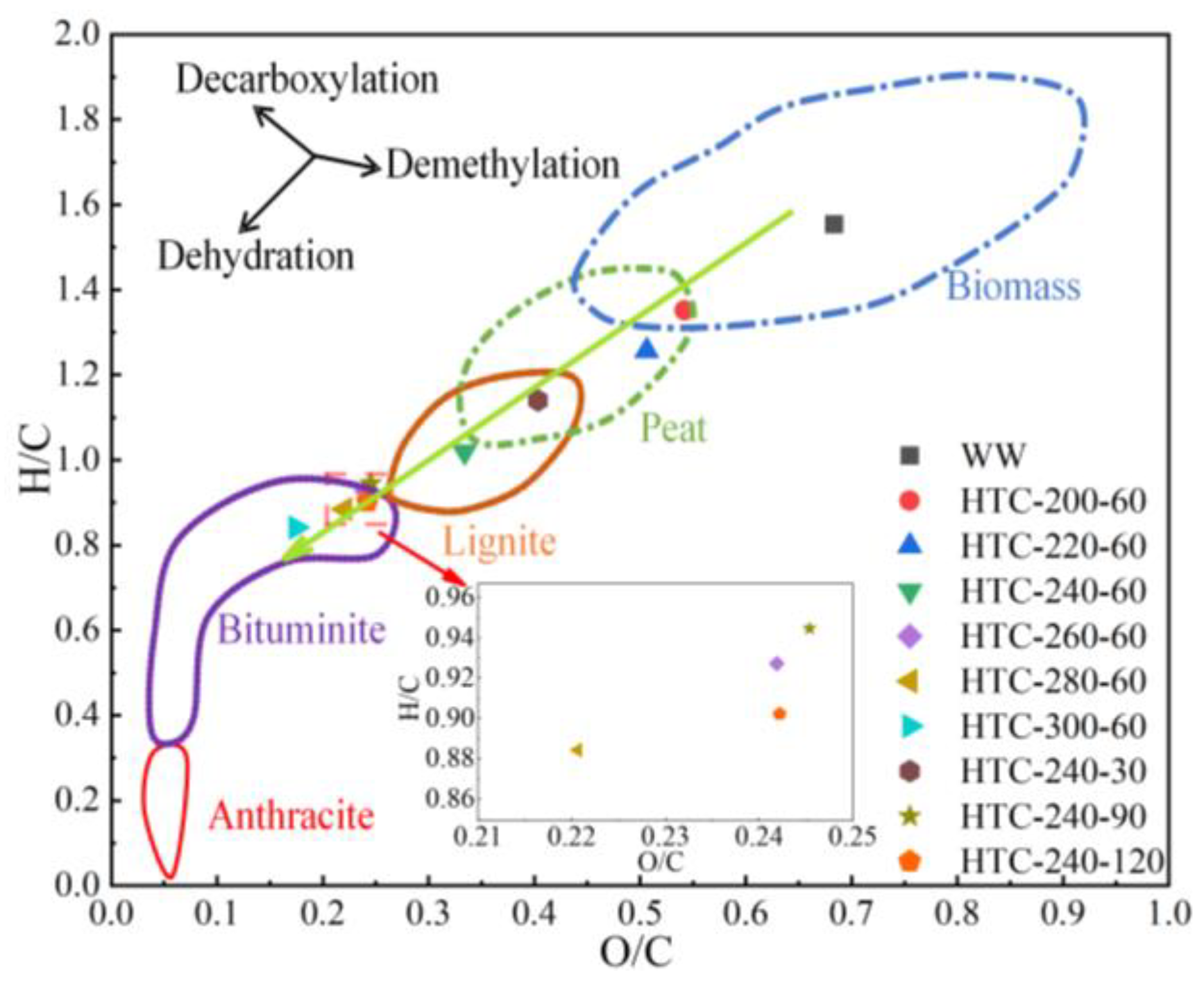 Energies 16 01216 g004 Energies 16 01216 g004