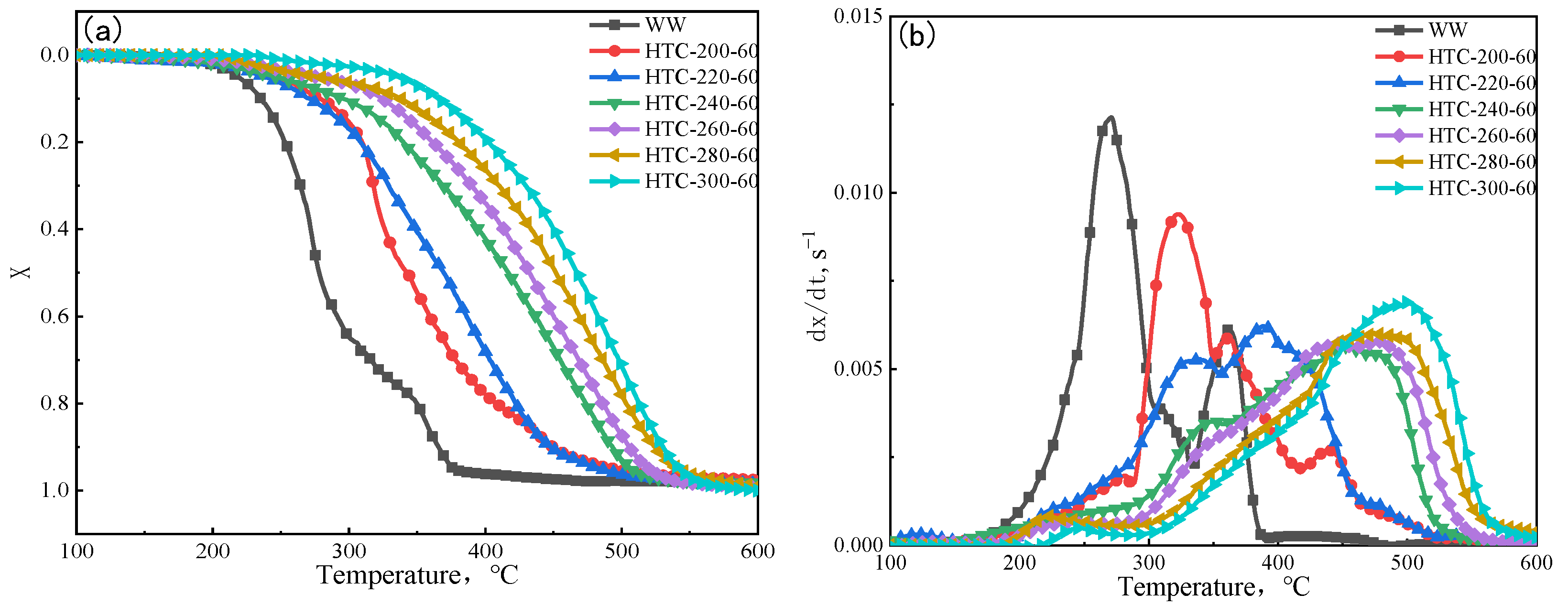 Energies 16 01216 g006 Energies 16 01216 g006