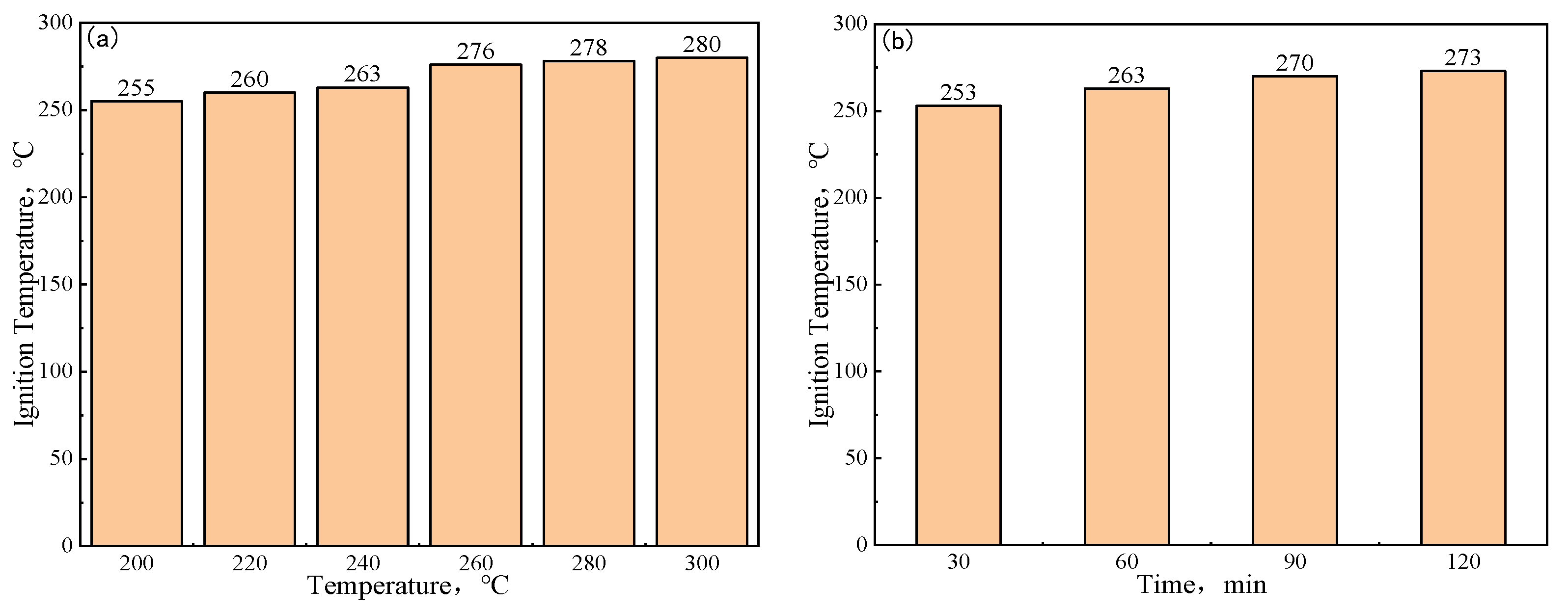 Energies 16 01216 g008 Energies 16 01216 g008