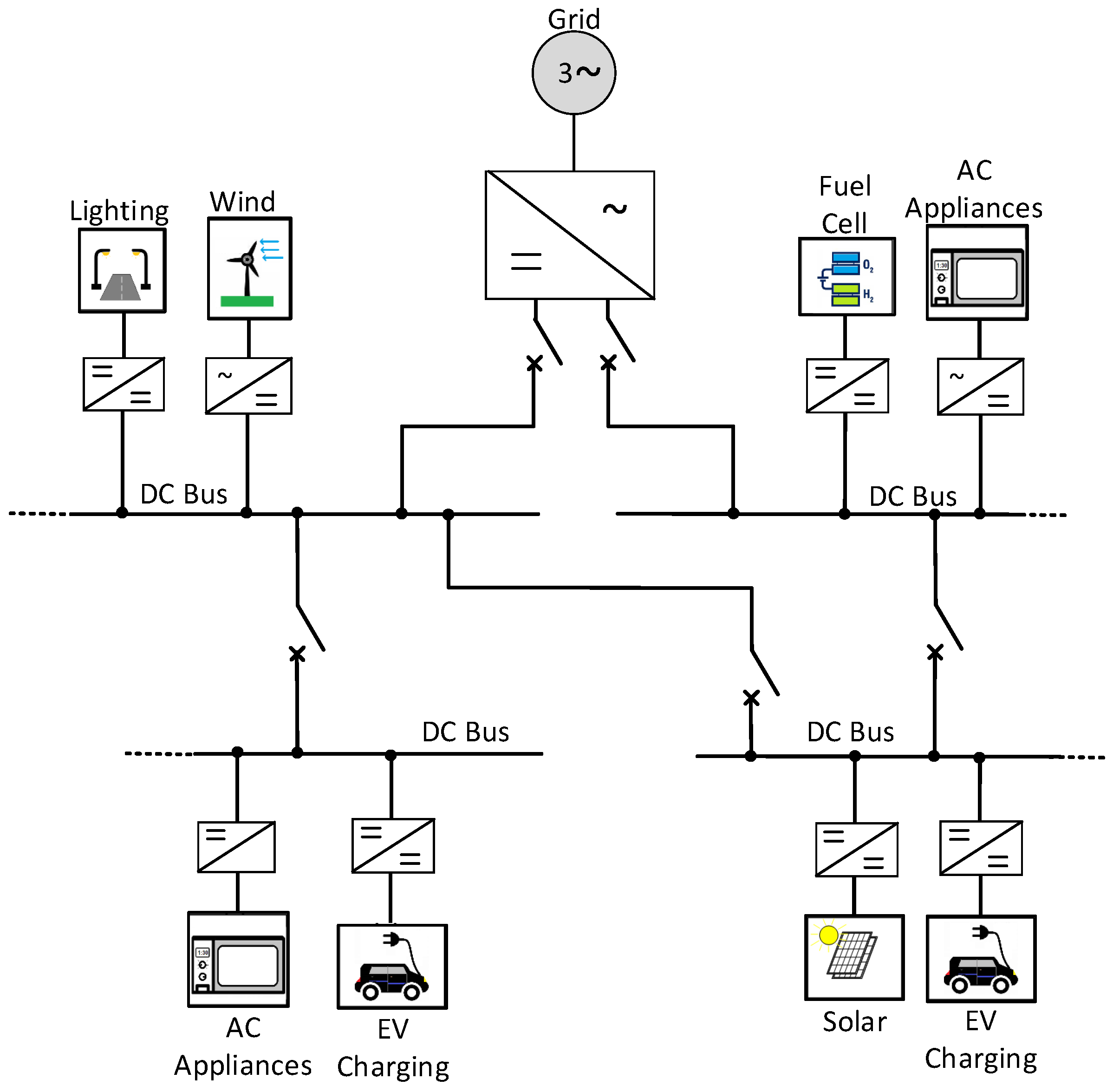 Energies 16 01217 g004 Energies 16 01217 g004