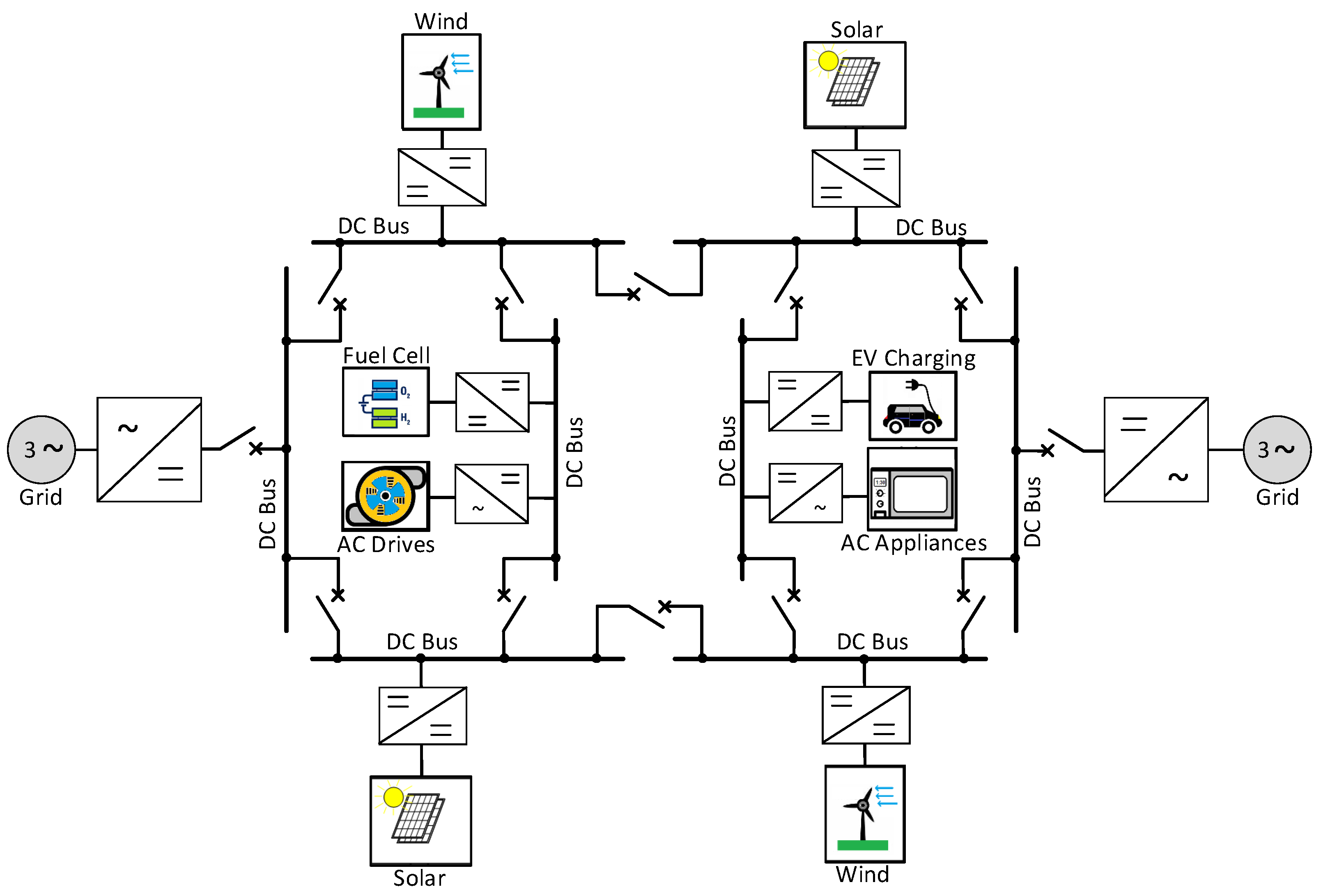 Energies 16 01217 g005 Energies 16 01217 g005