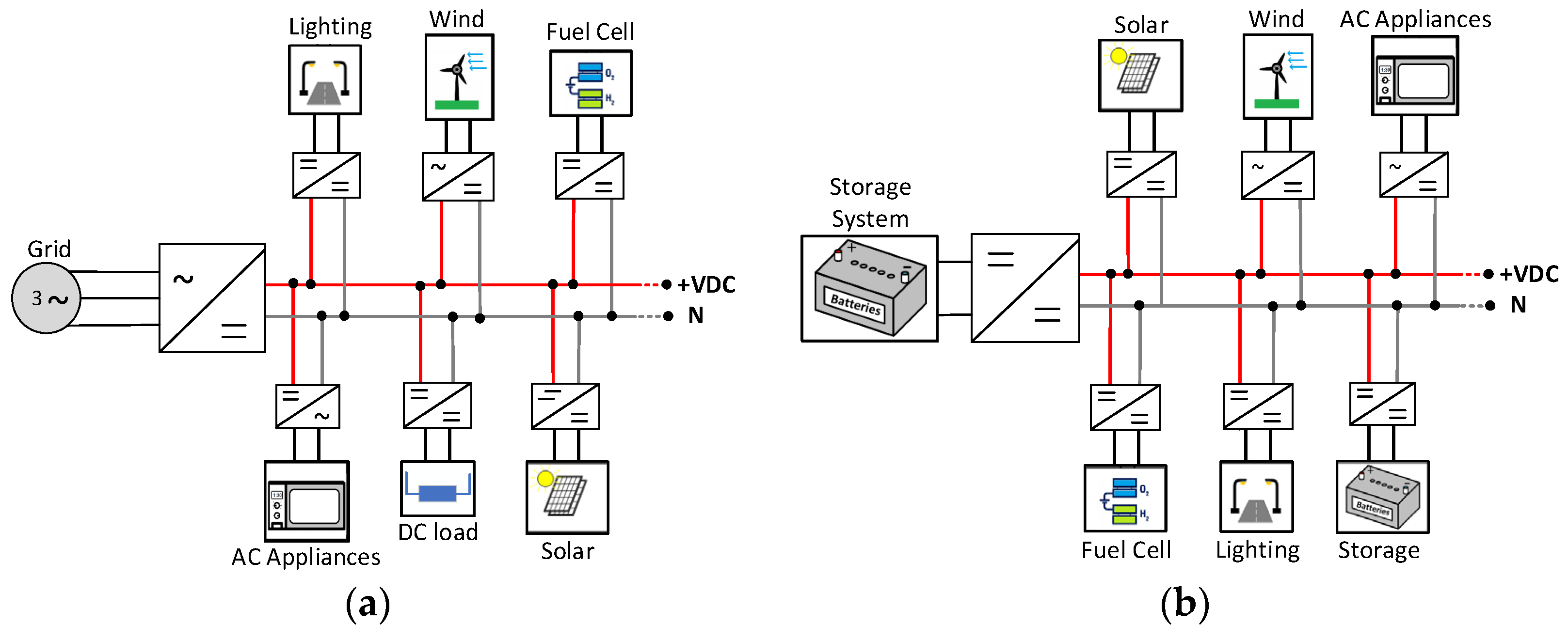 Energies 16 01217 g006 Energies 16 01217 g006