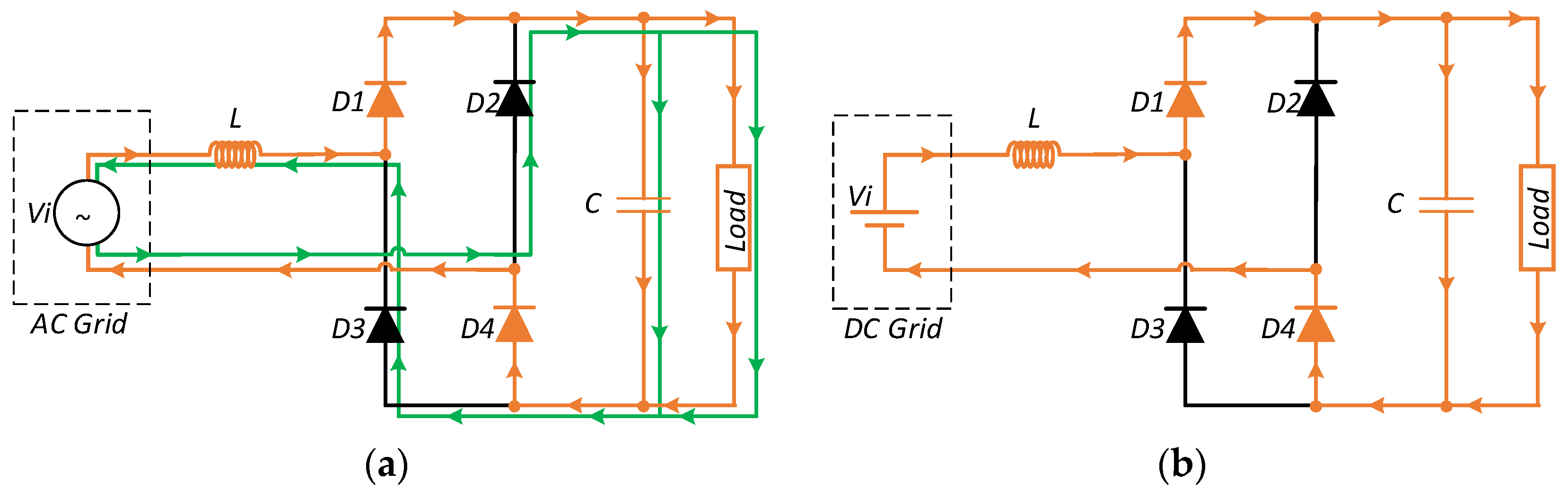 Energies 16 01217 g008 Energies 16 01217 g008