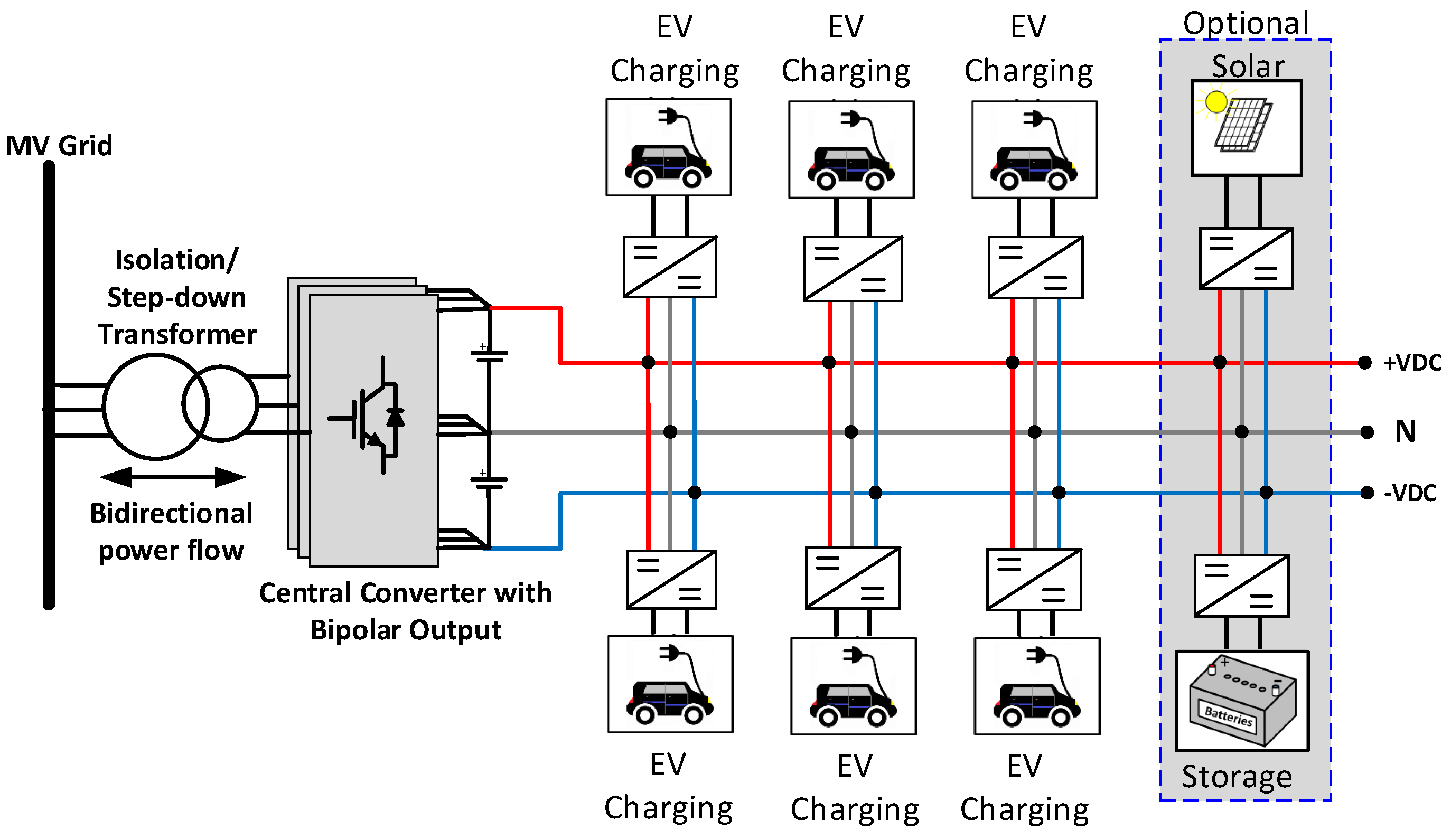 Energies 16 01217 g009 Energies 16 01217 g009