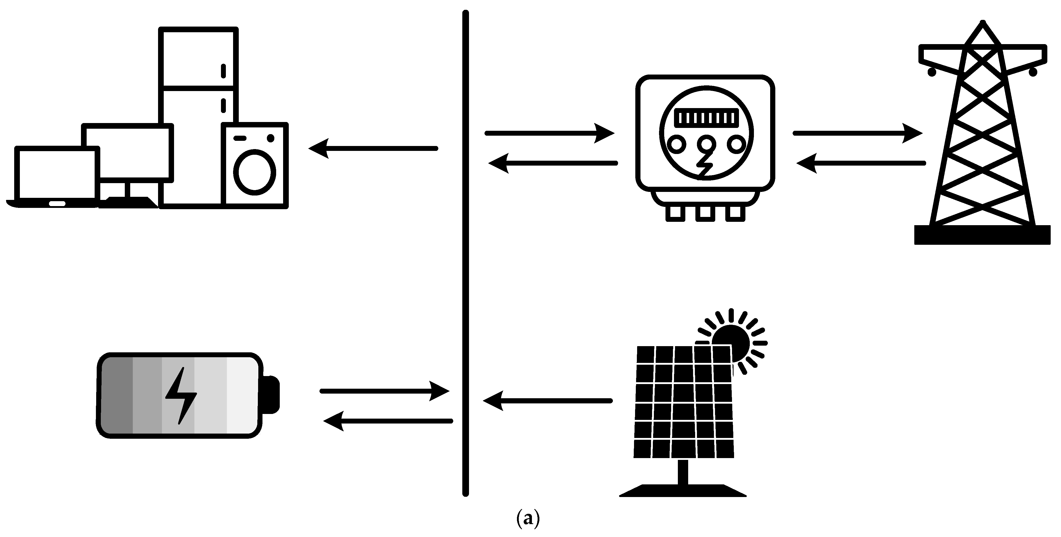 Energies 16 01218 g001a