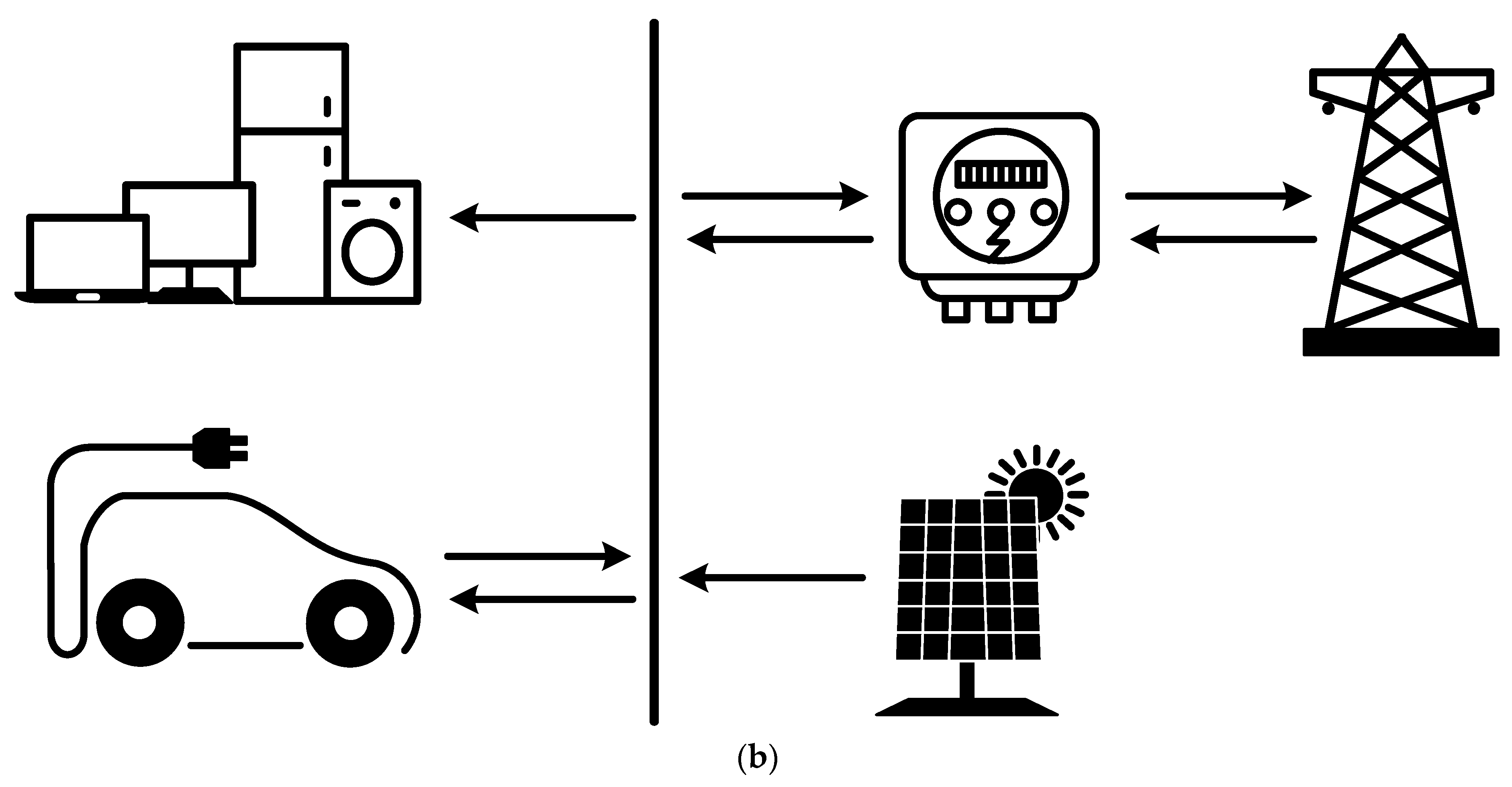 Energies 16 01218 g001b