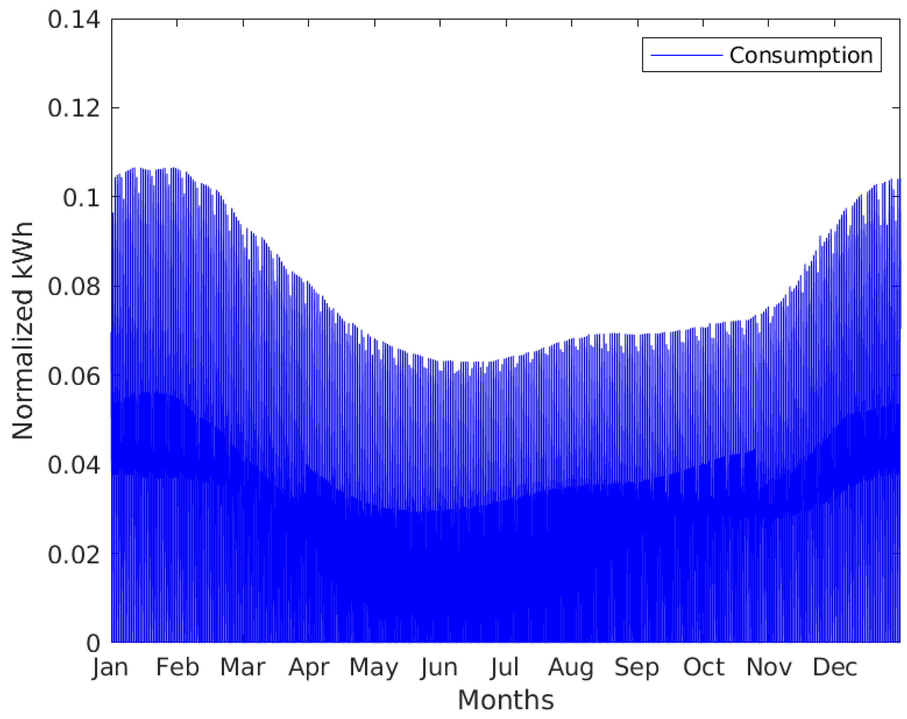 Energies 16 01218 g002