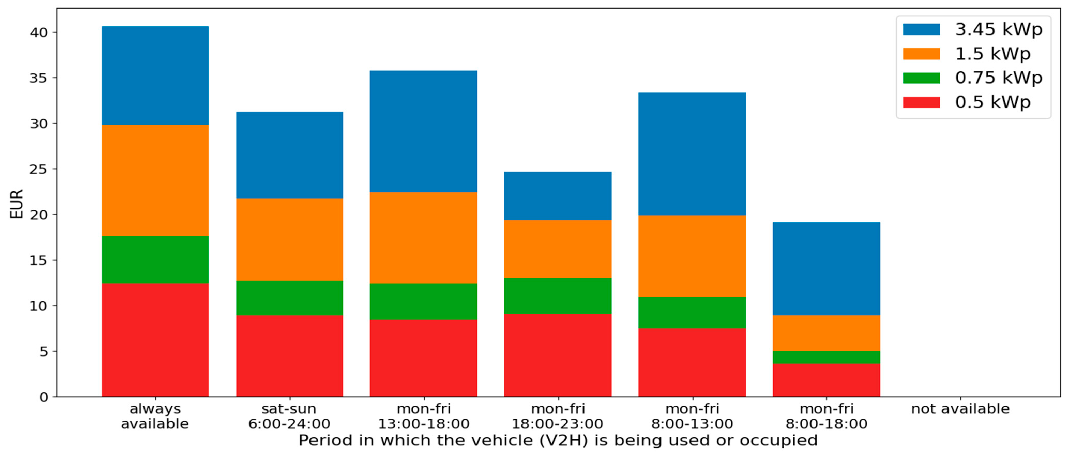 Energies 16 01218 g008