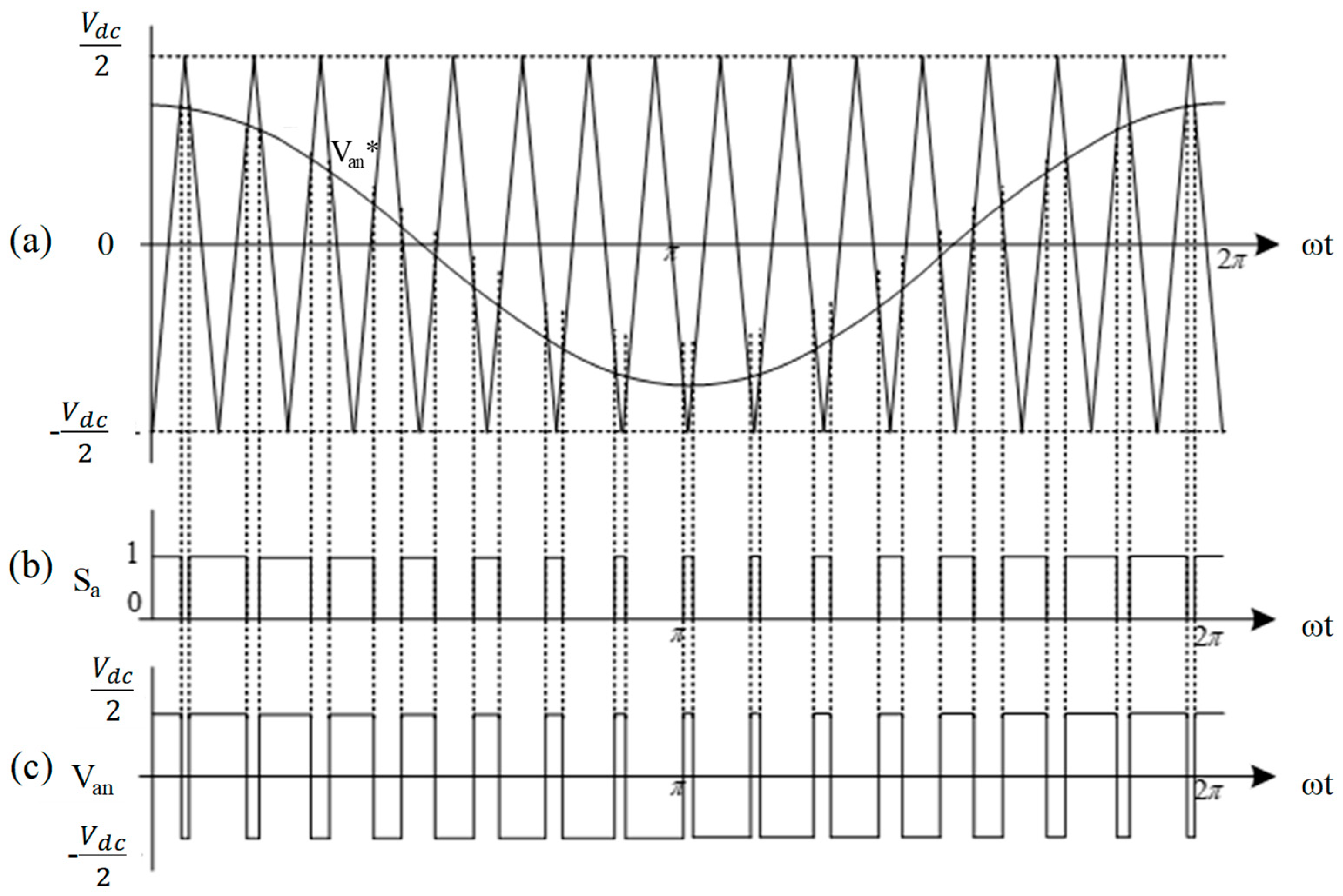 Energies 16 01219 g001 Energies 16 01219 g001