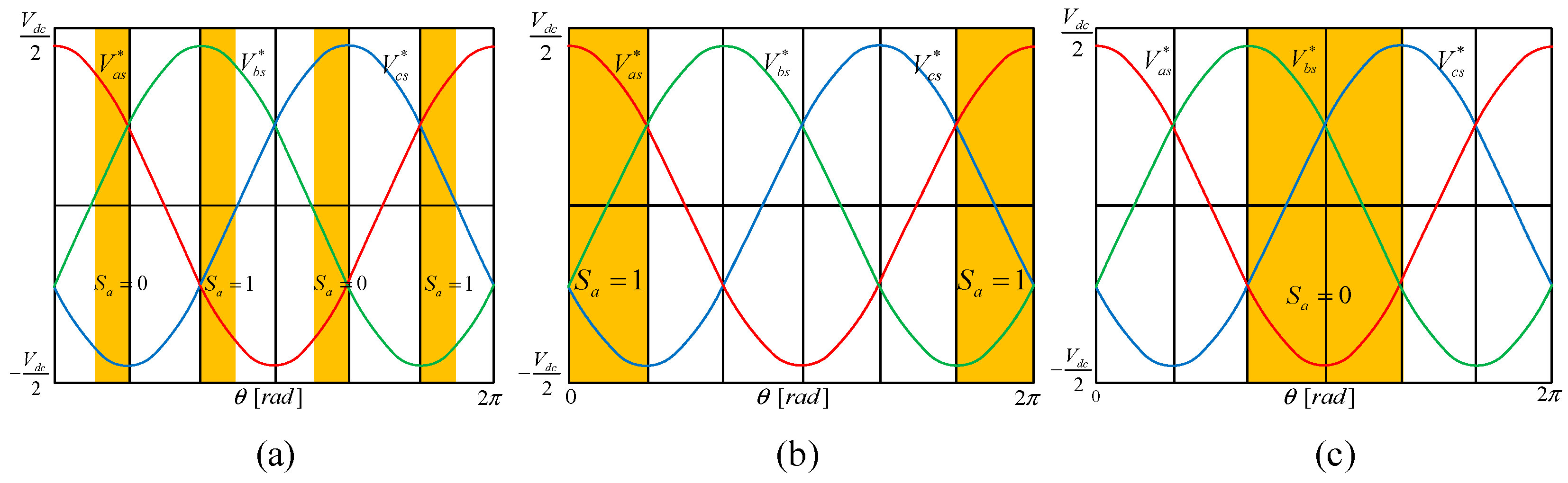 Energies 16 01219 g004 Energies 16 01219 g004