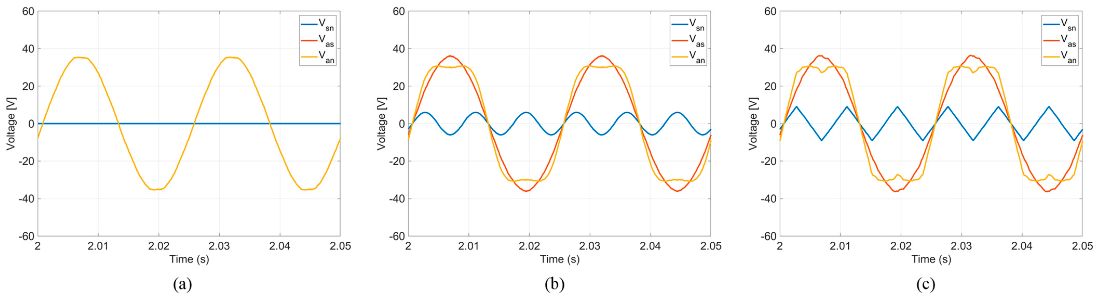 Energies 16 01219 g007 Energies 16 01219 g007