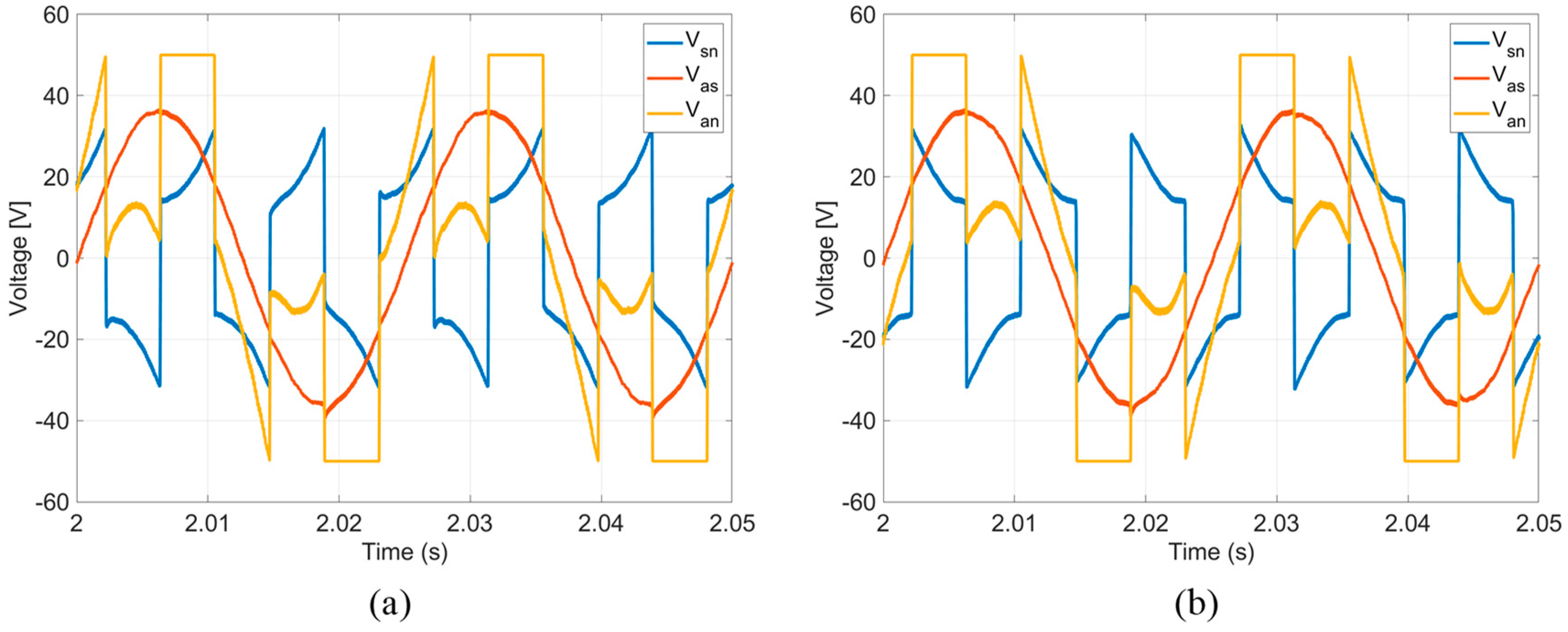 Energies 16 01219 g009 Energies 16 01219 g009
