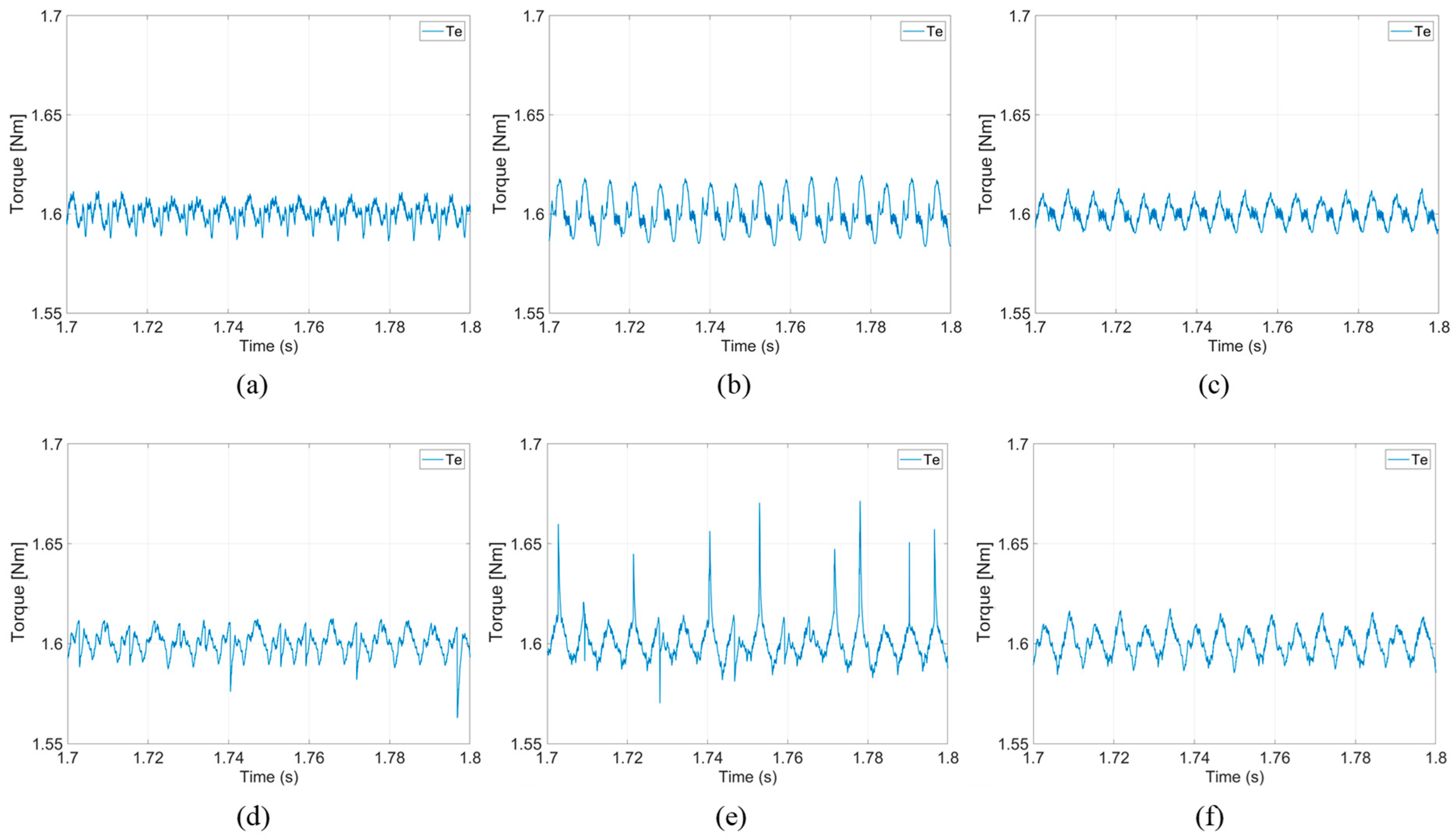Energies 16 01219 g012 Energies 16 01219 g012
