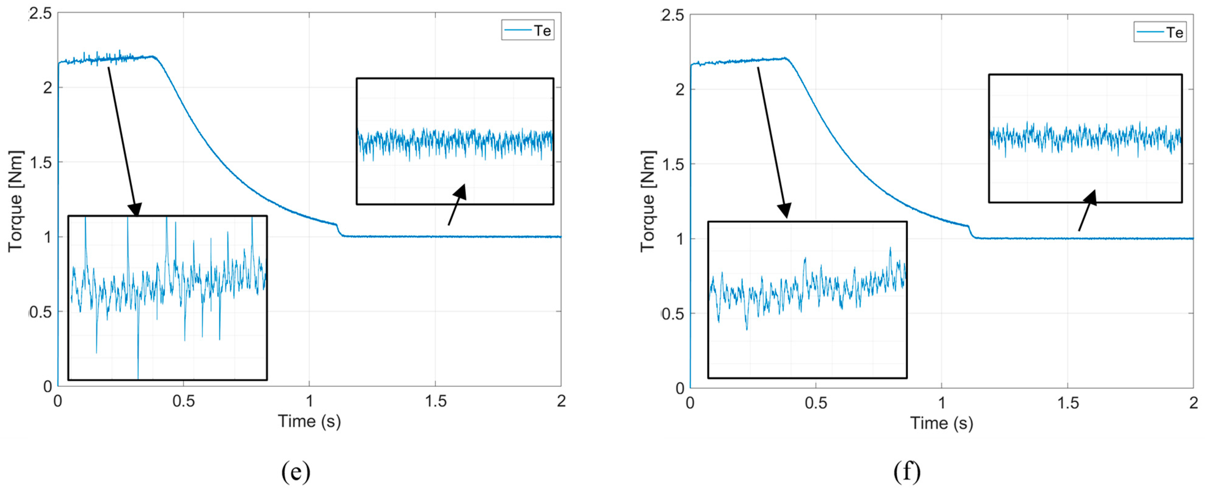 Energies 16 01219 g014b Energies 16 01219 g014b