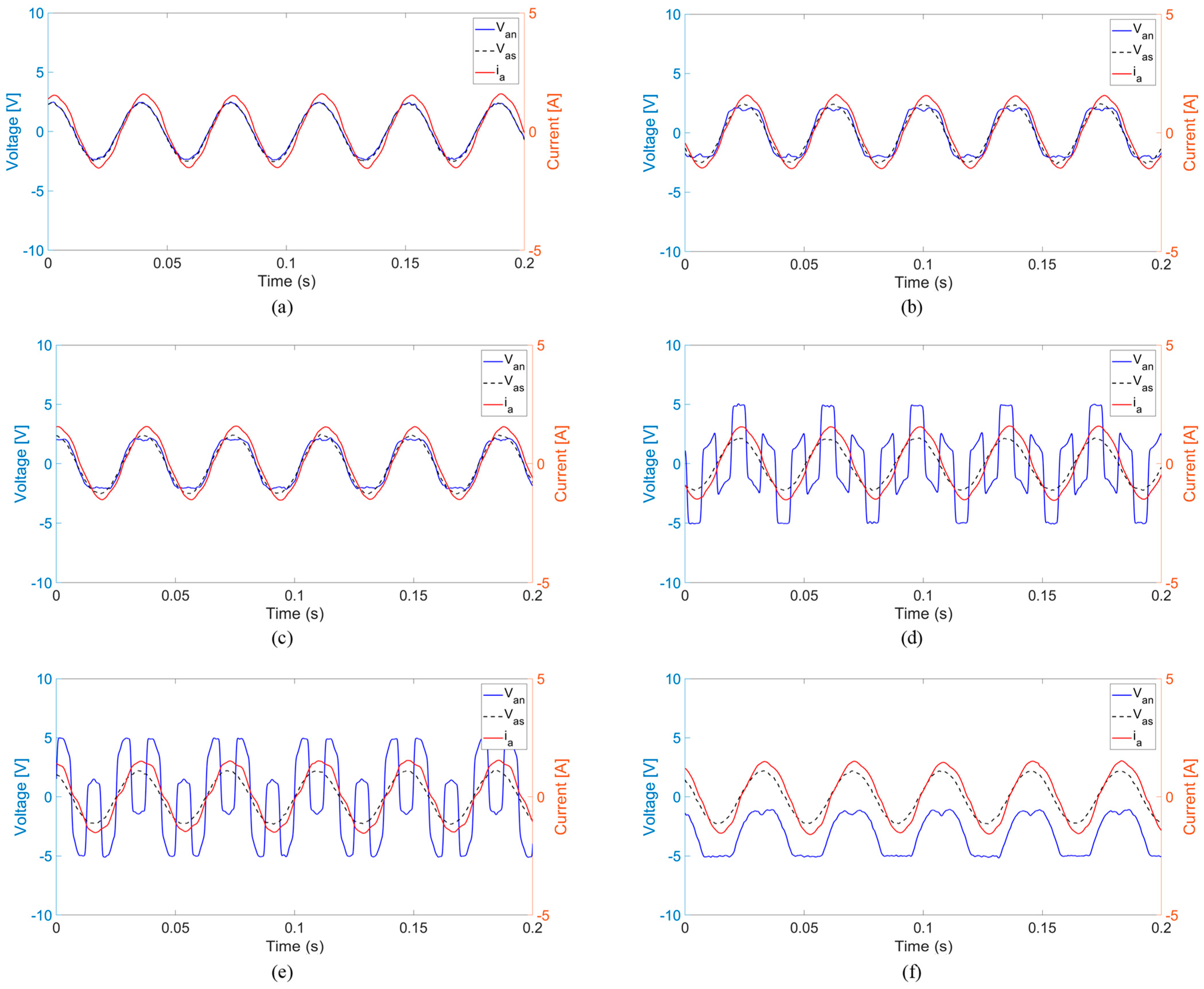 Energies 16 01219 g016 Energies 16 01219 g016