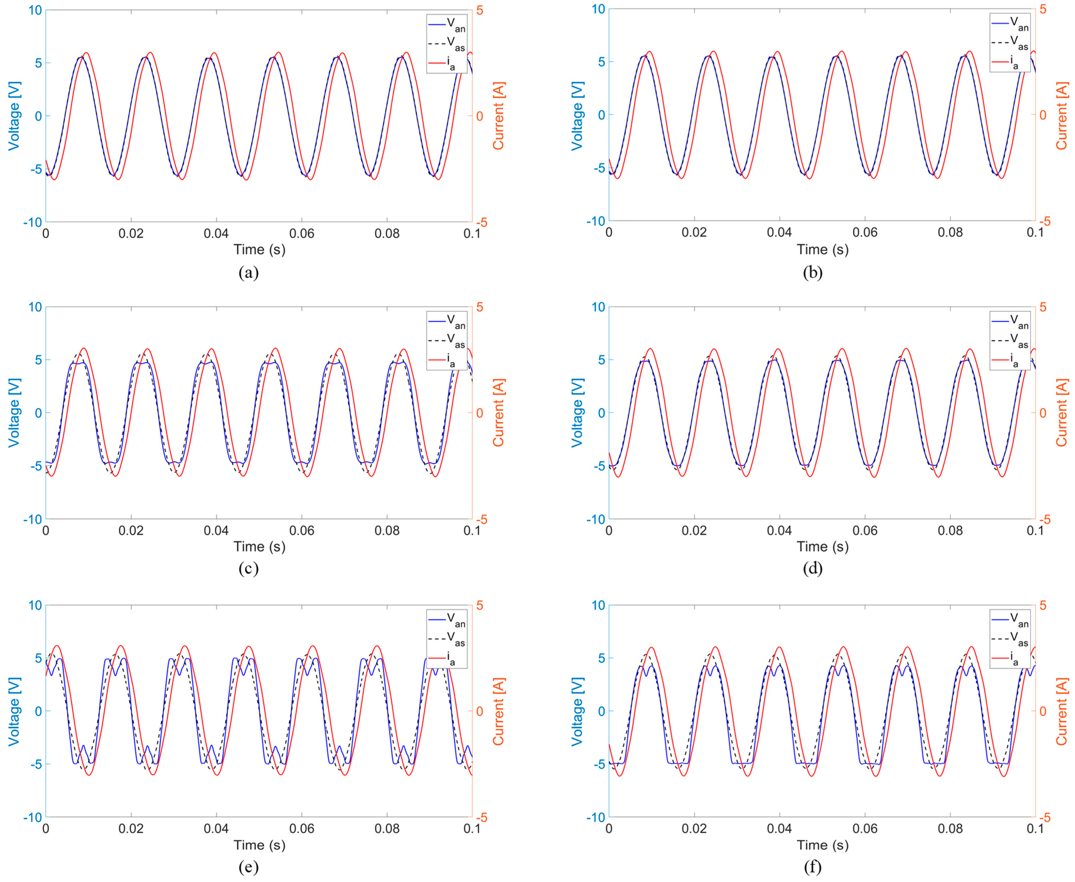 Energies 16 01219 g017 Energies 16 01219 g017