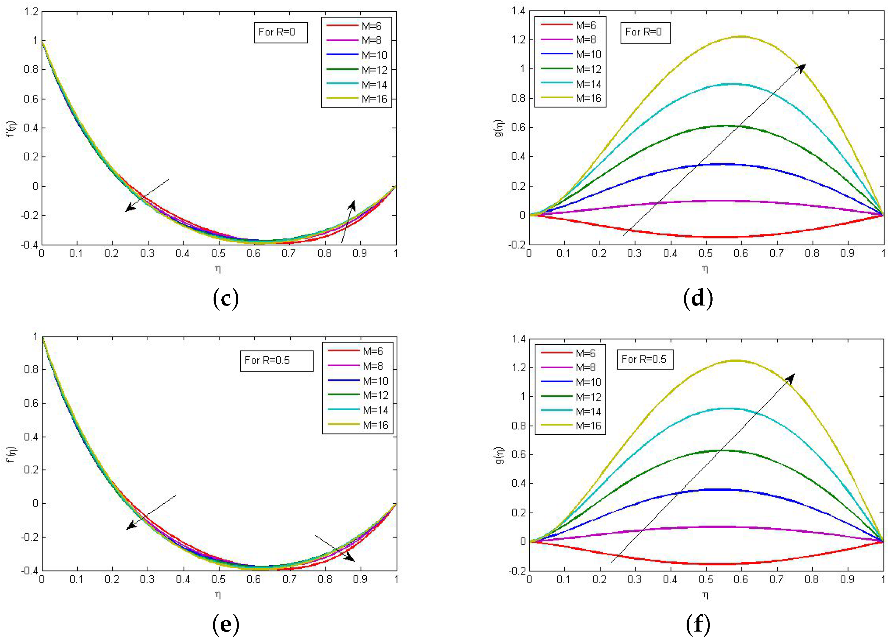Energies 16 01220 g003b Energies 16 01220 g003b