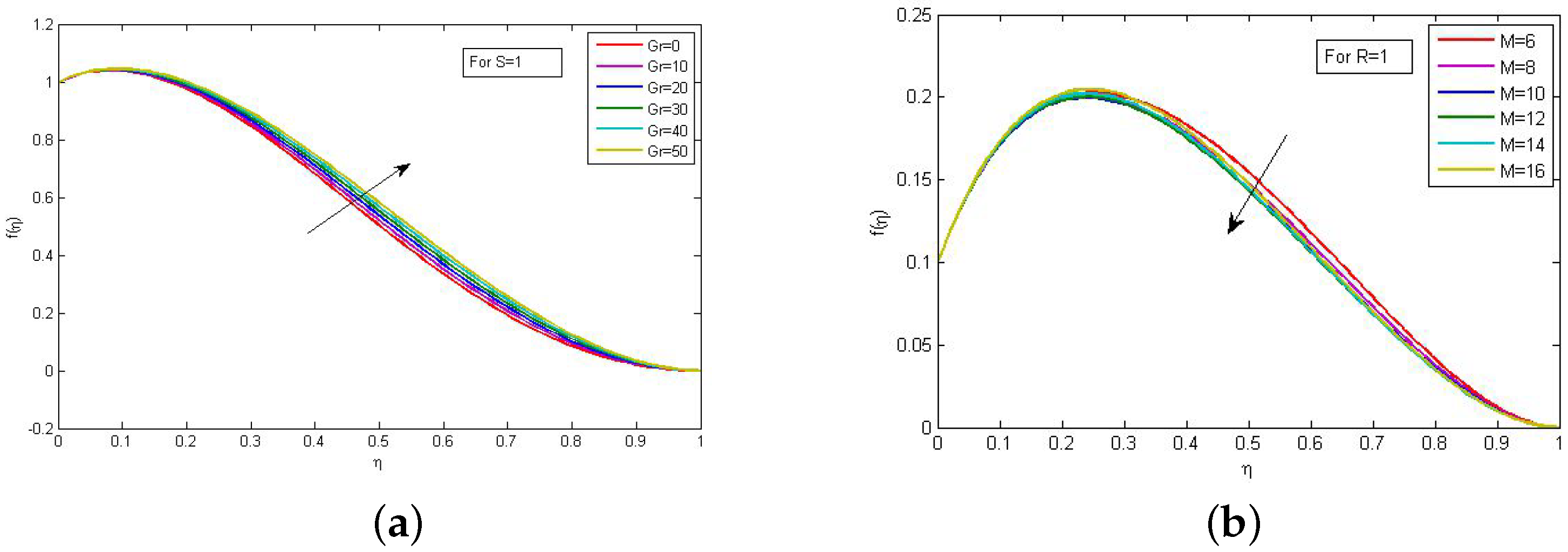 Energies 16 01220 g004a Energies 16 01220 g004a