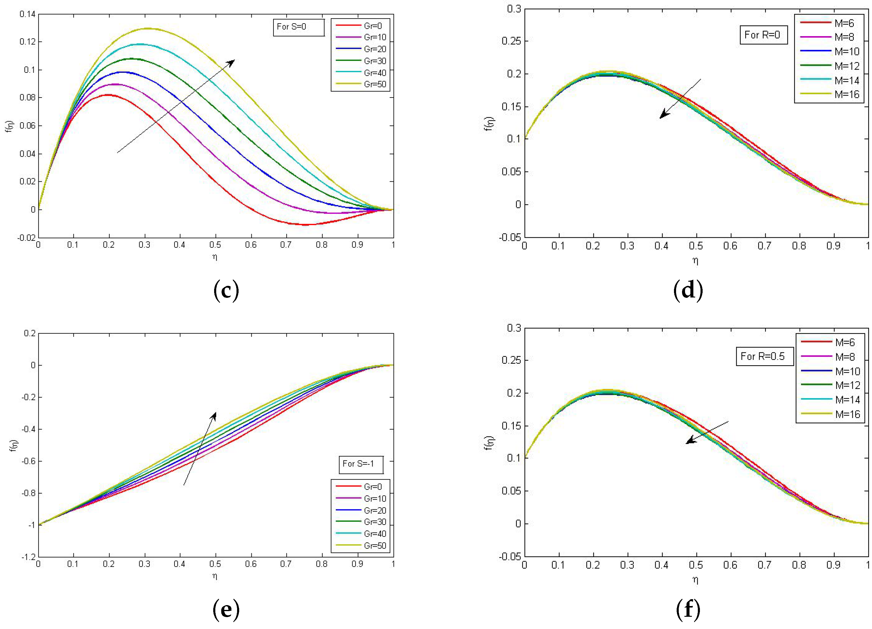 Energies 16 01220 g004b Energies 16 01220 g004b