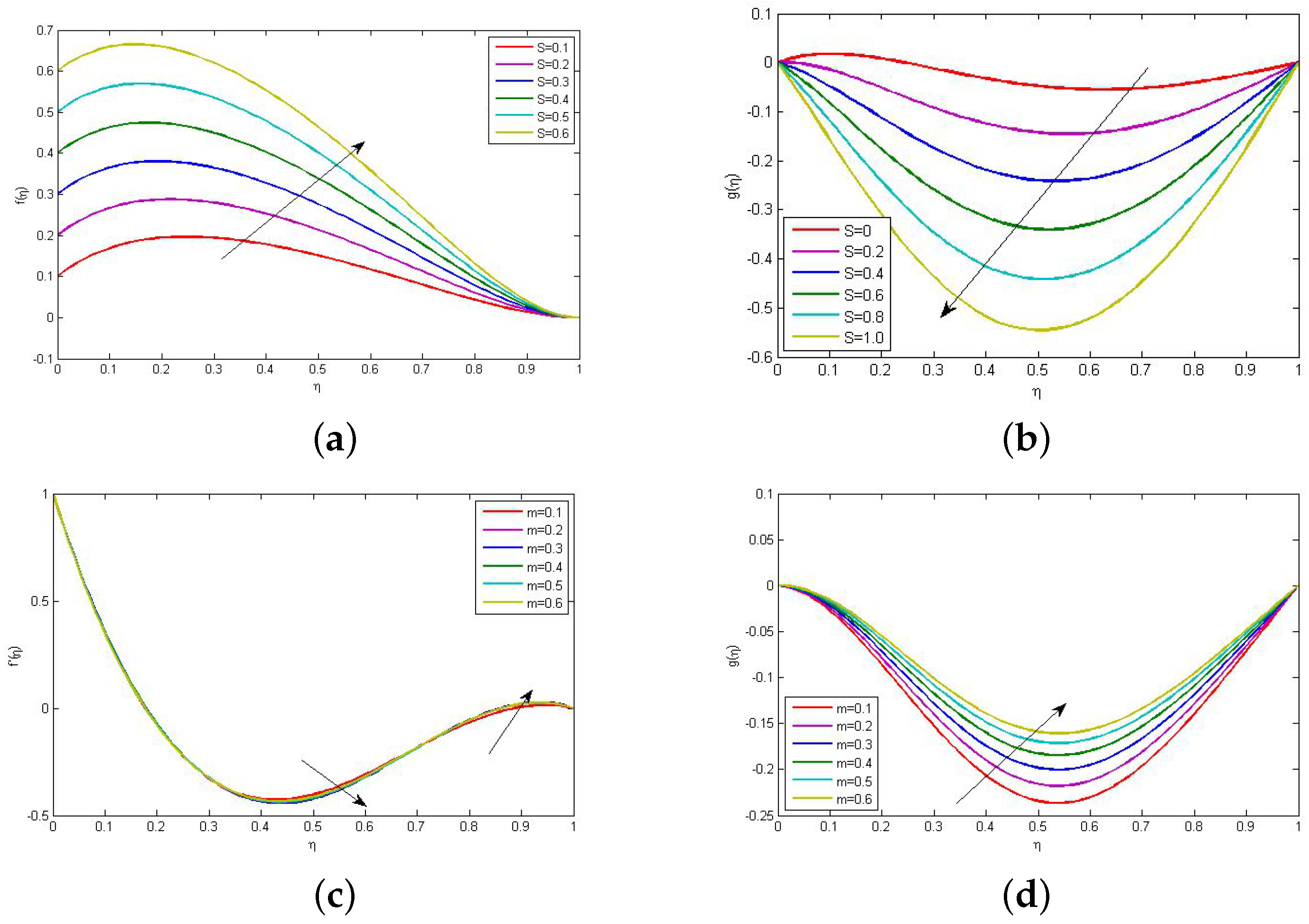 Energies 16 01220 g005 Energies 16 01220 g005