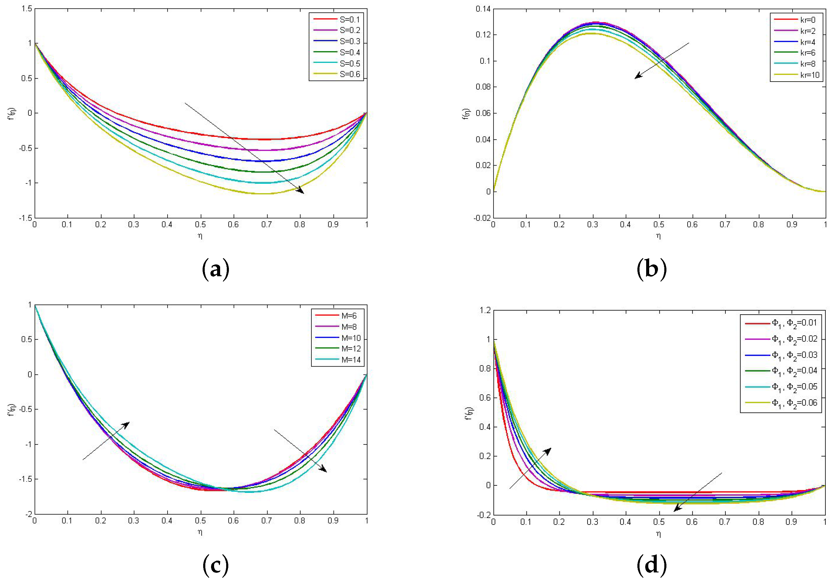Energies 16 01220 g006 Energies 16 01220 g006