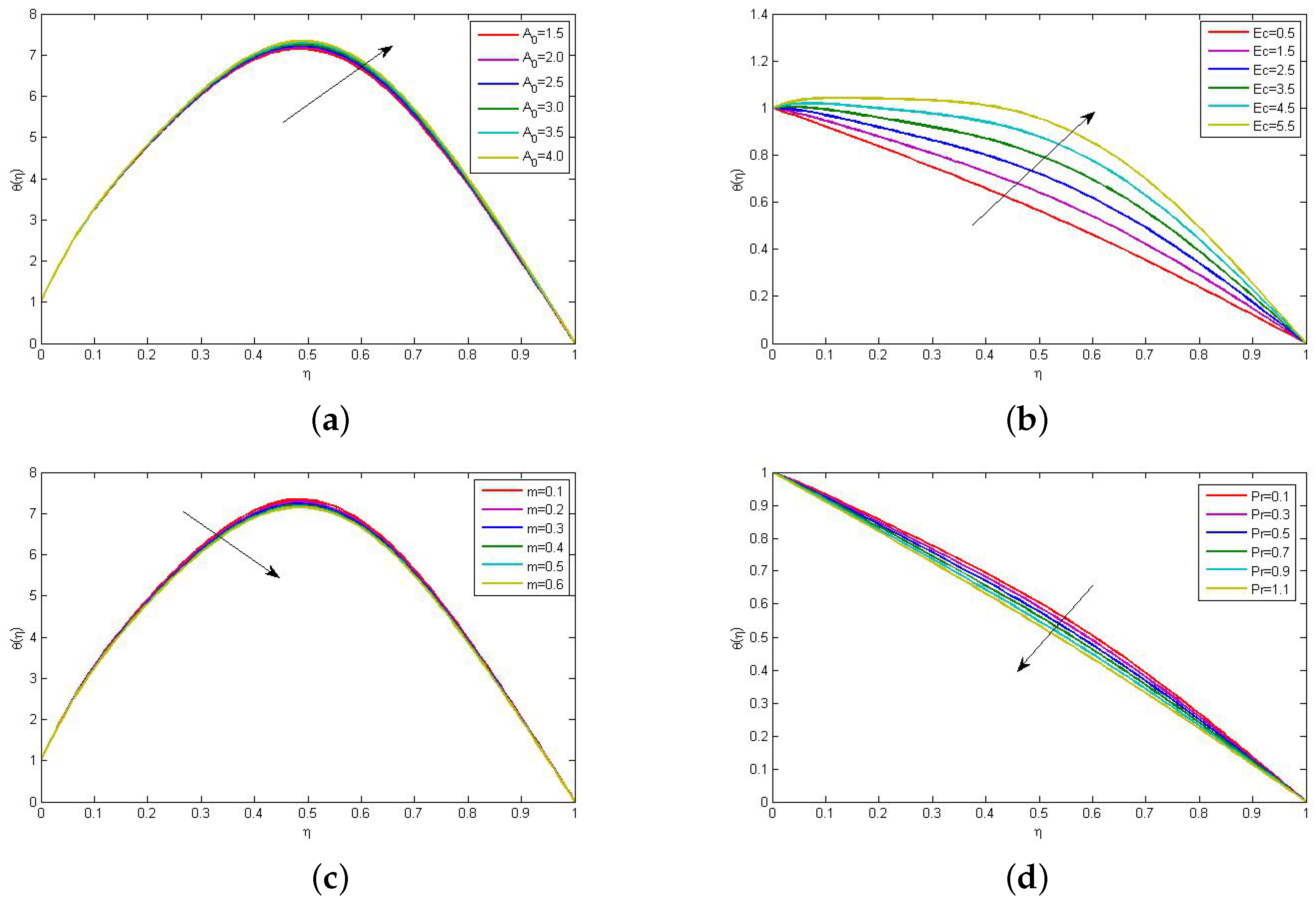 Energies 16 01220 g007 Energies 16 01220 g007