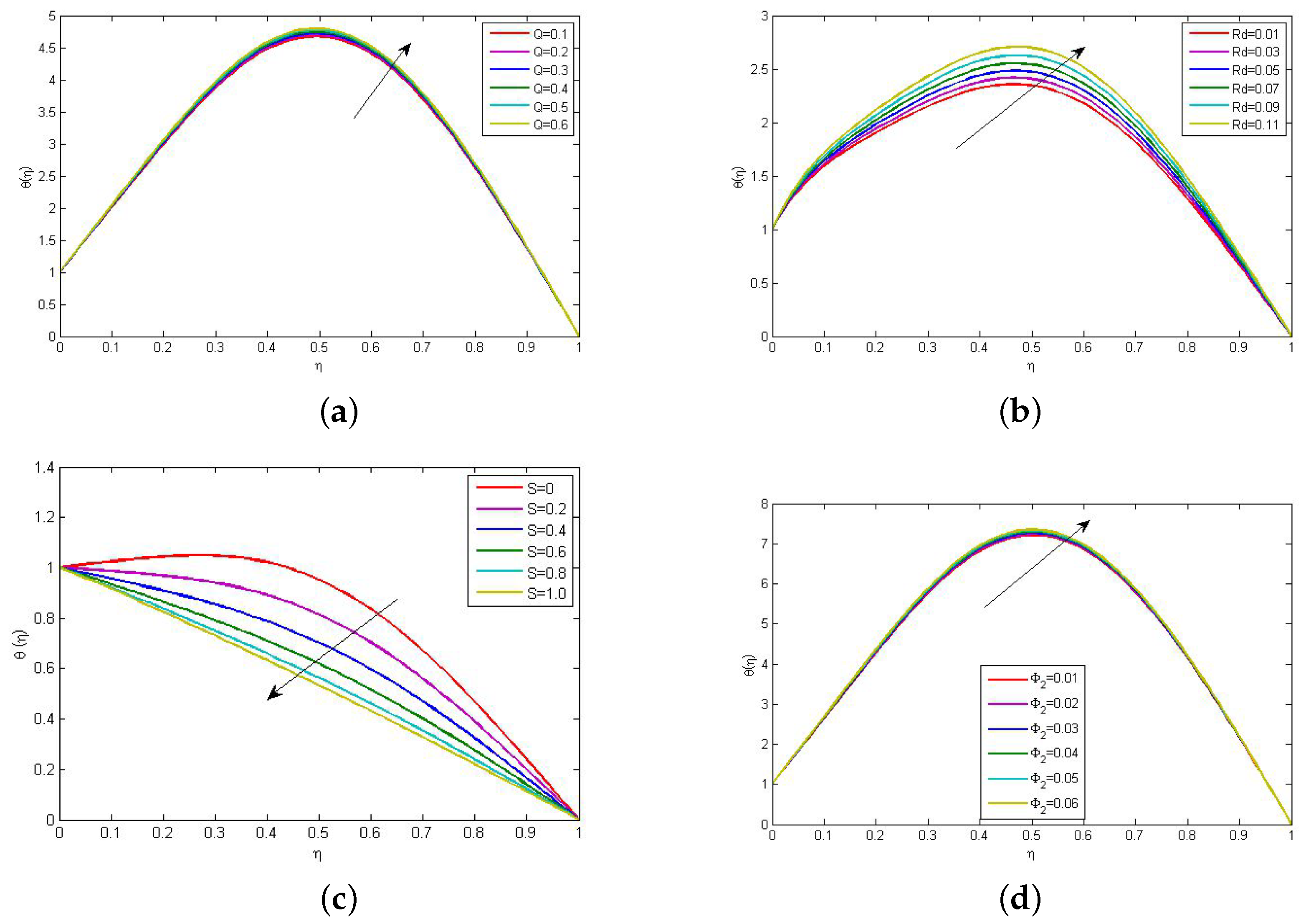 Energies 16 01220 g008 Energies 16 01220 g008