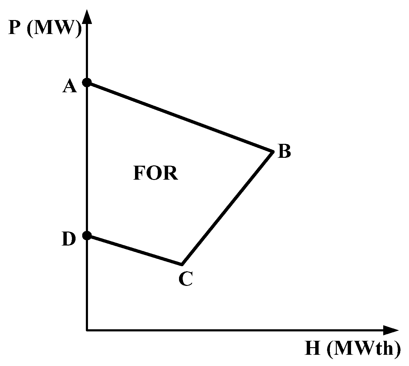 Energies 16 01221 g001