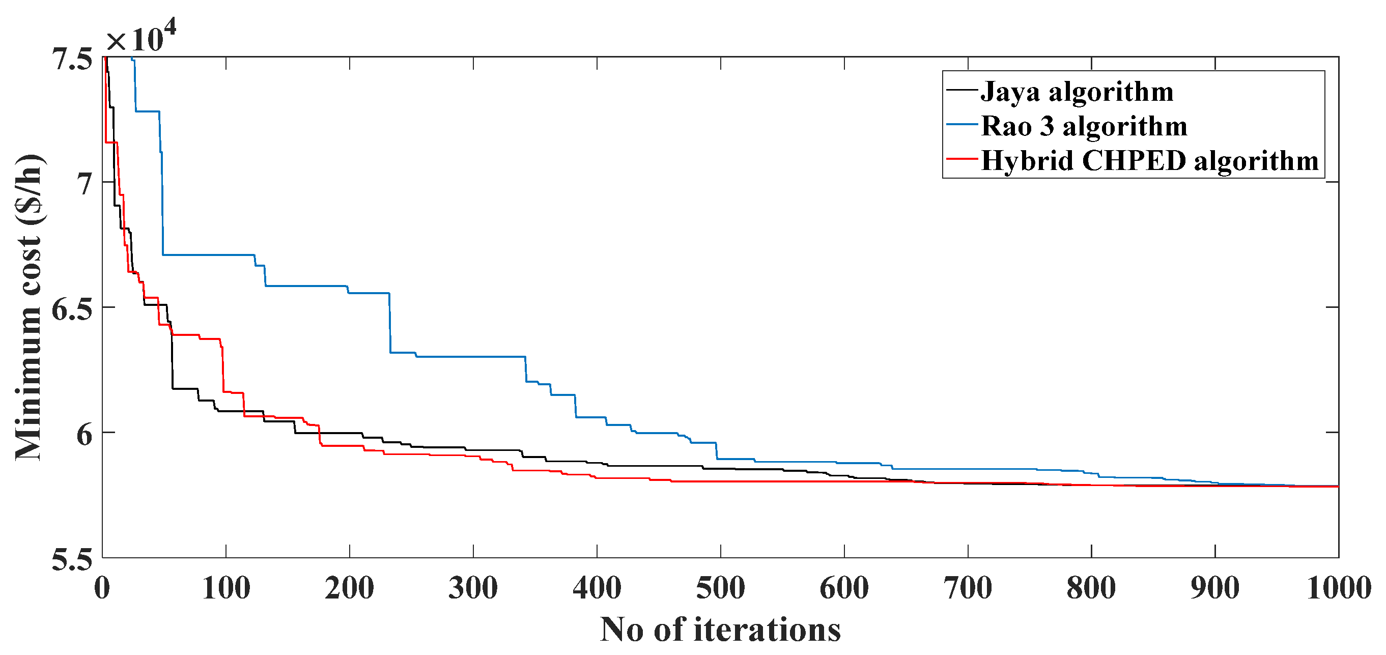 Energies 16 01221 g004