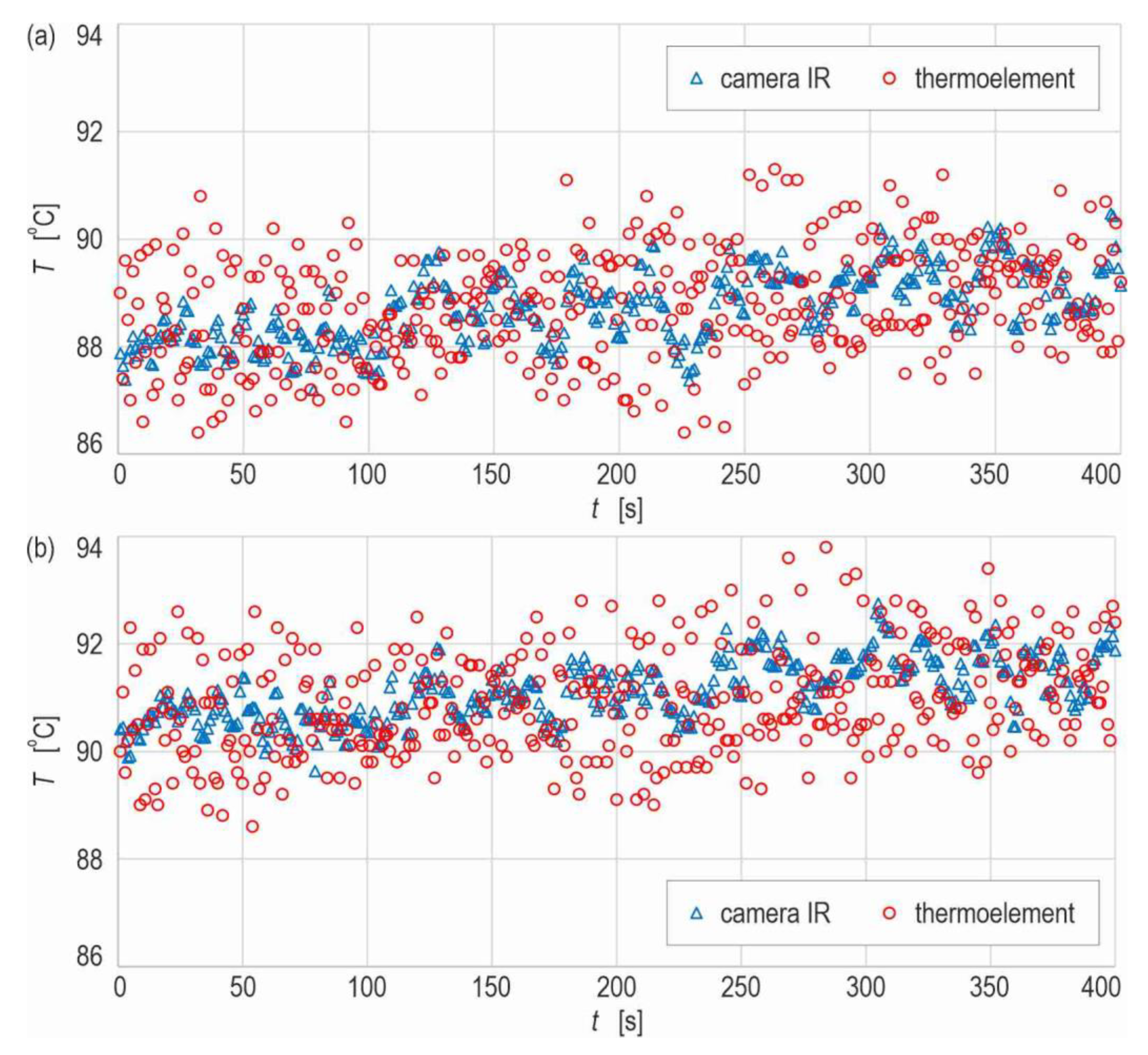 Energies 16 01222 g005