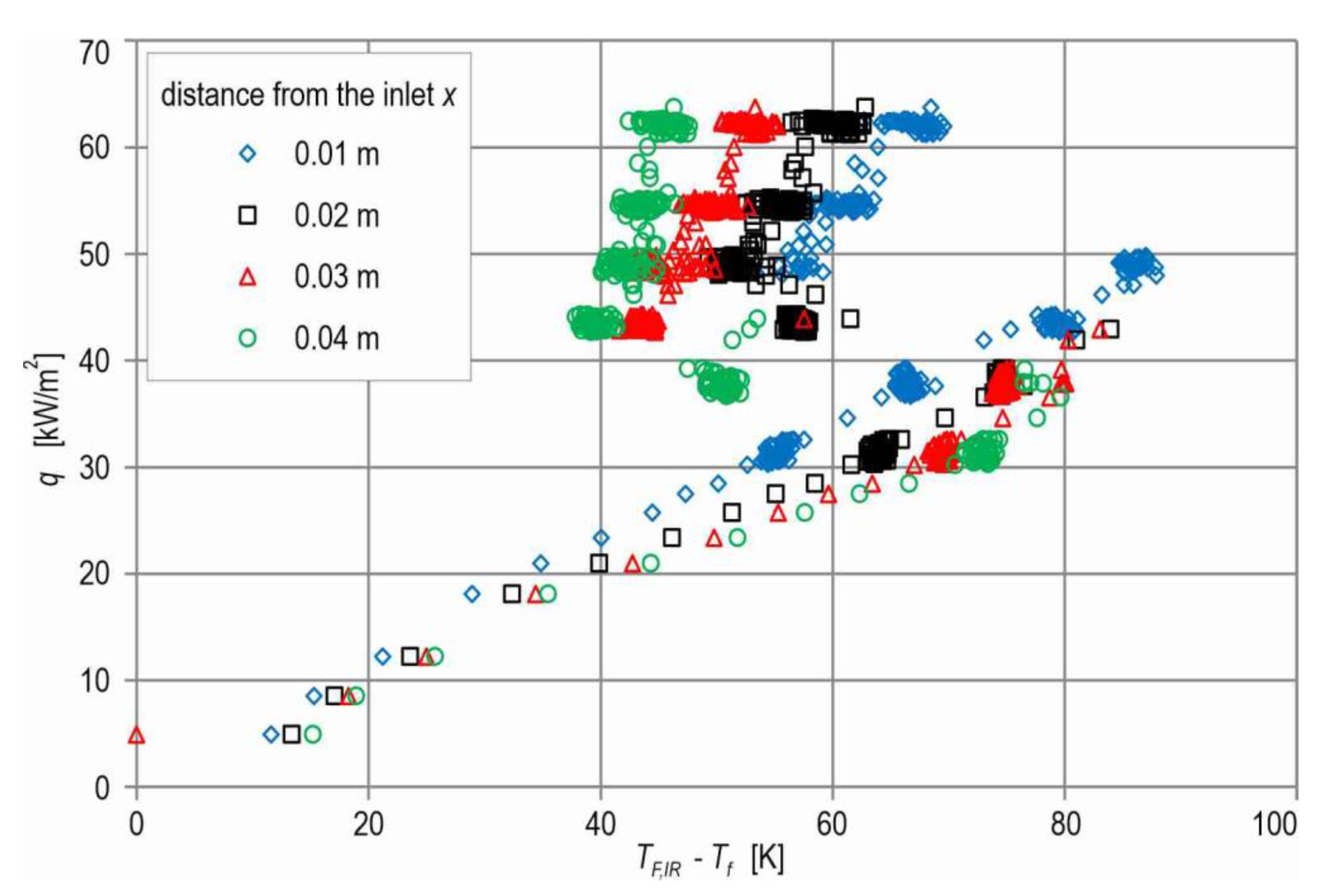 Energies 16 01222 g008