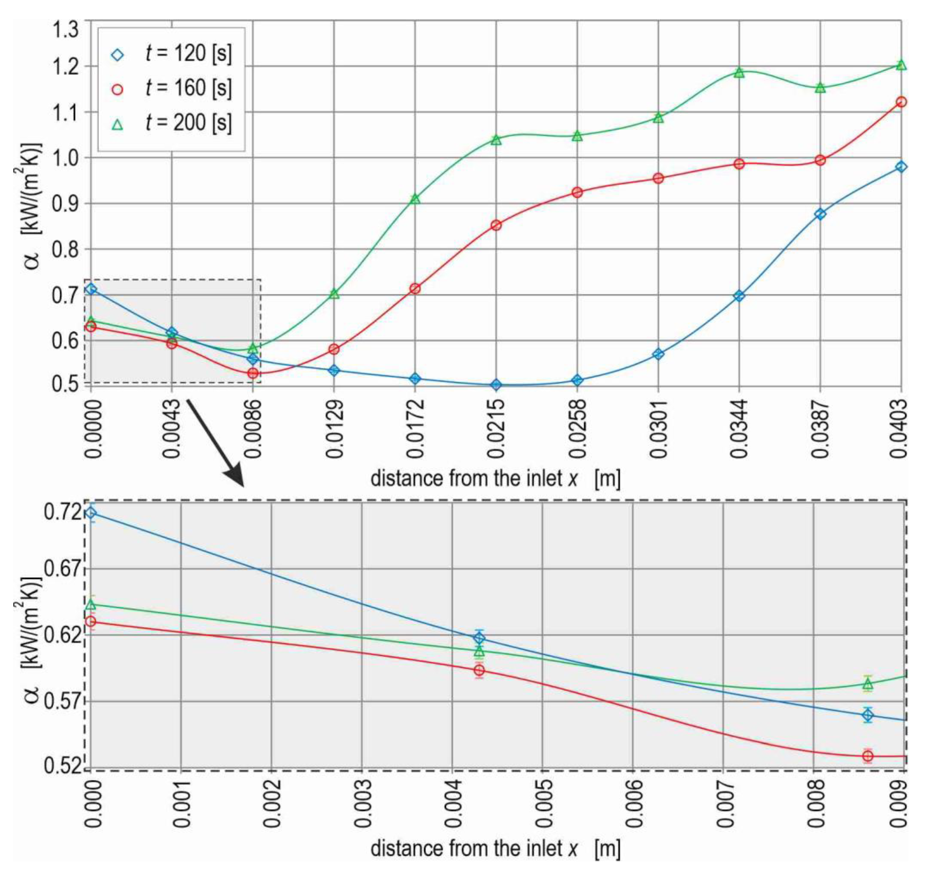 Energies 16 01222 g011