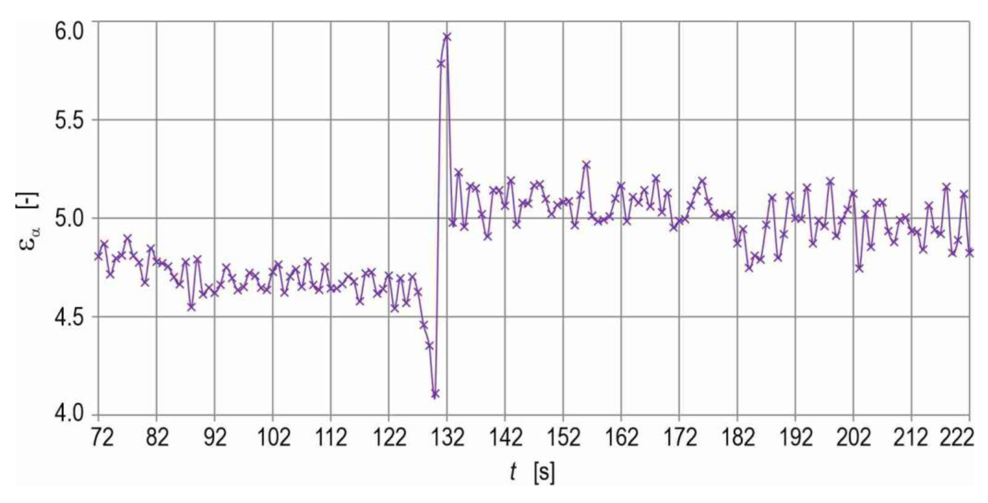 Energies 16 01222 g012