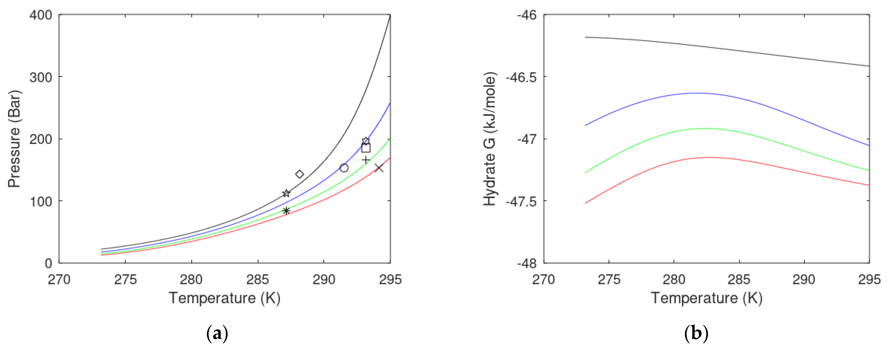 Energies 16 01223 g005 Energies 16 01223 g005