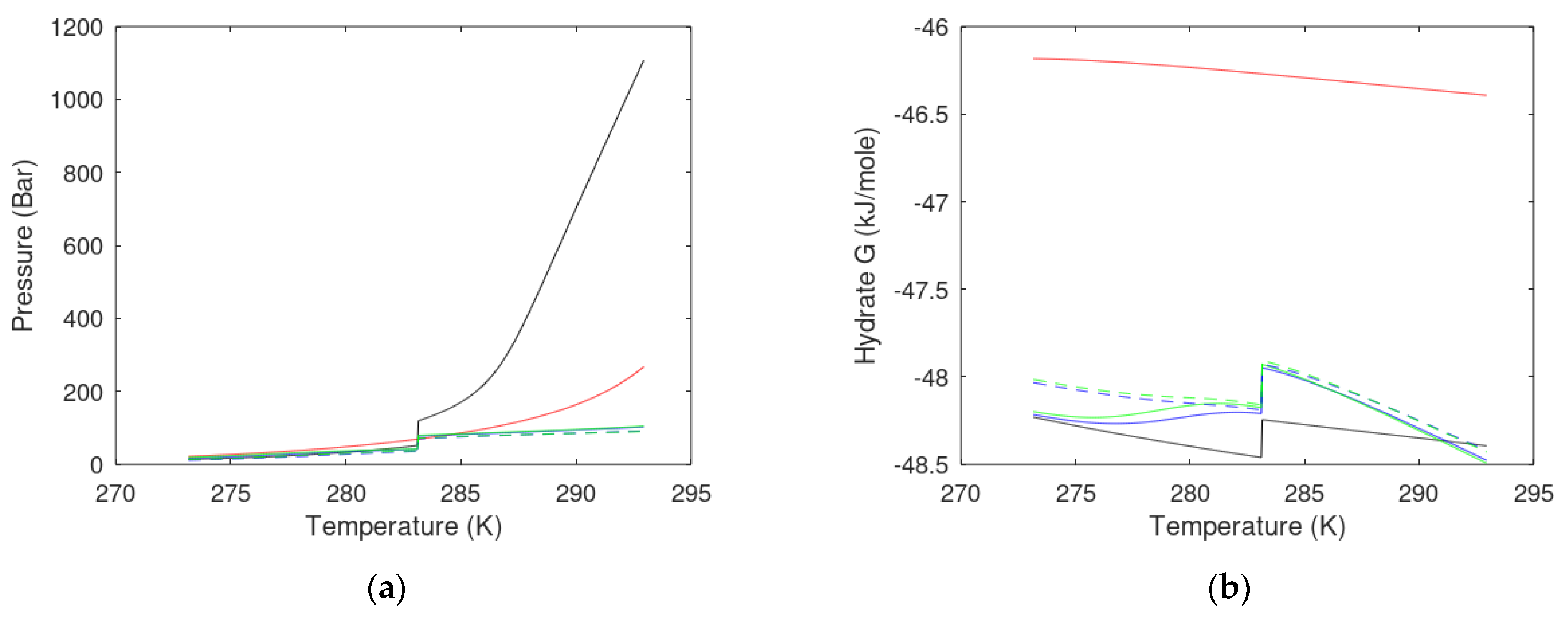 Energies 16 01223 g006a Energies 16 01223 g006a