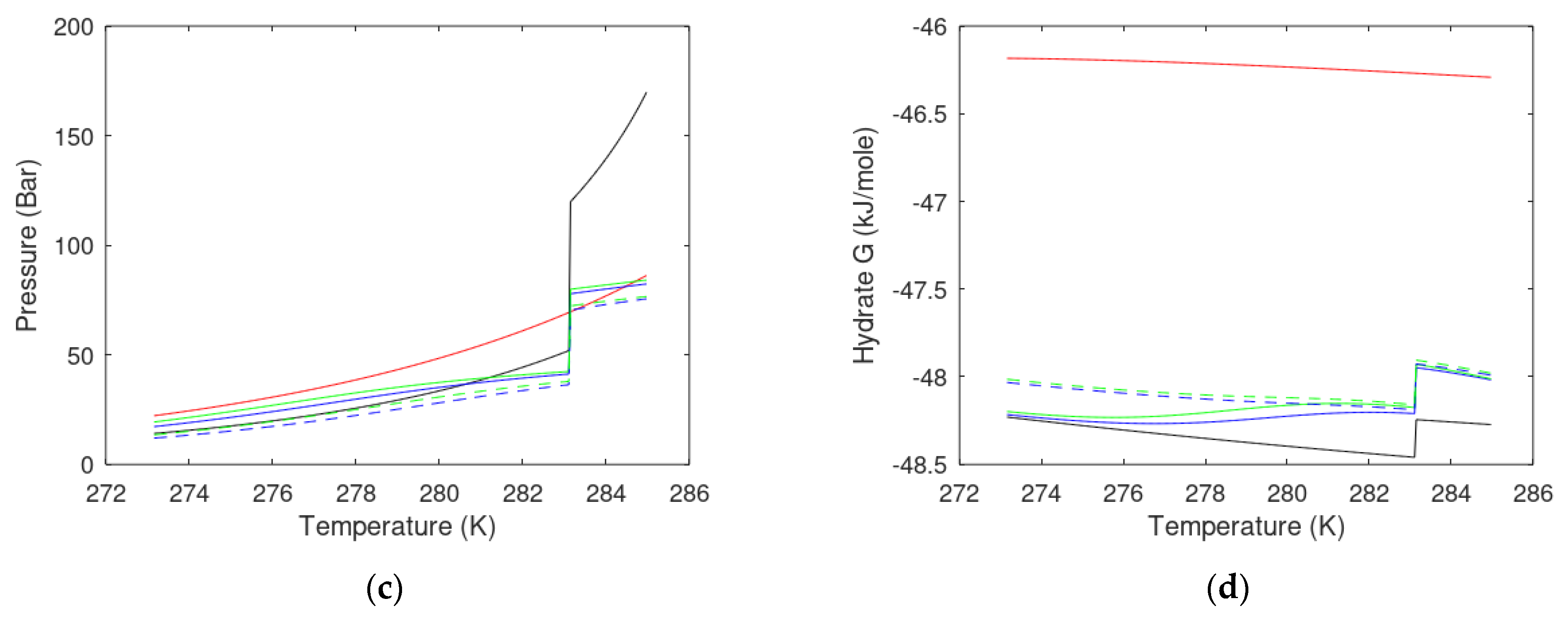 Energies 16 01223 g006b Energies 16 01223 g006b