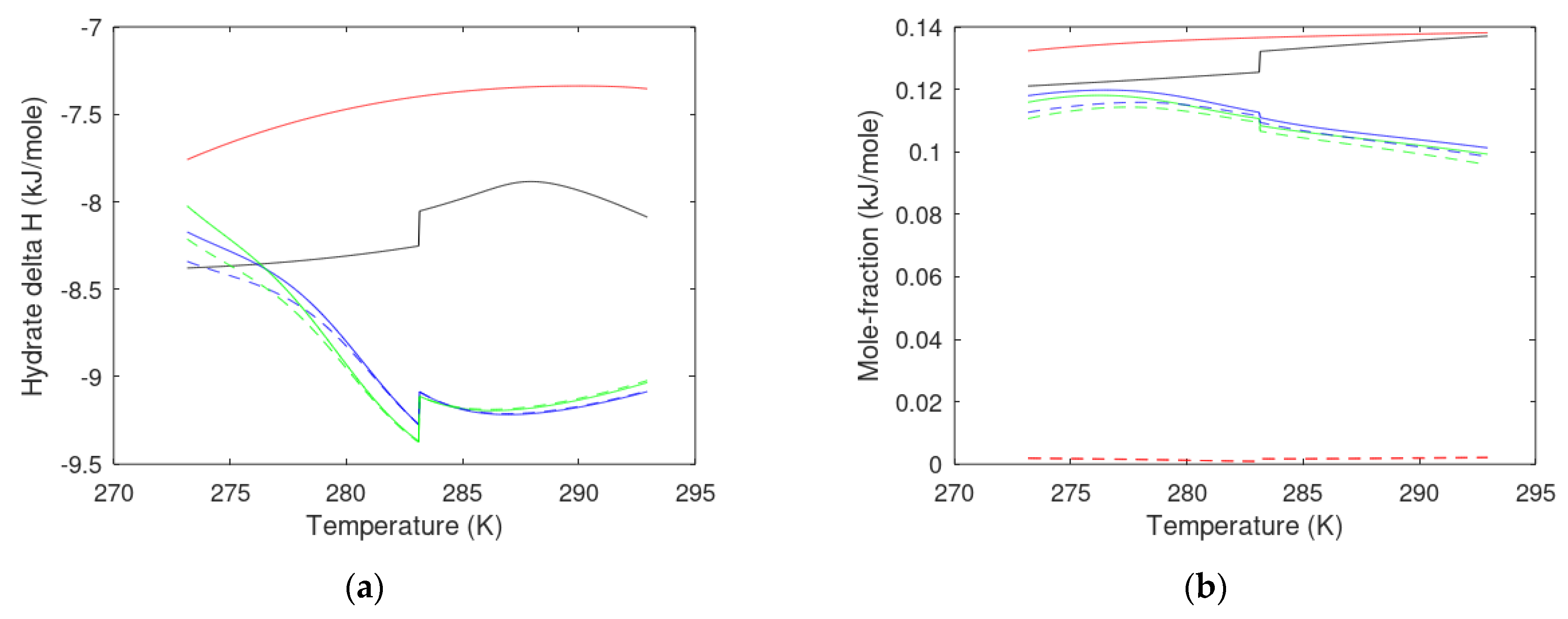 Energies 16 01223 g008 Energies 16 01223 g008