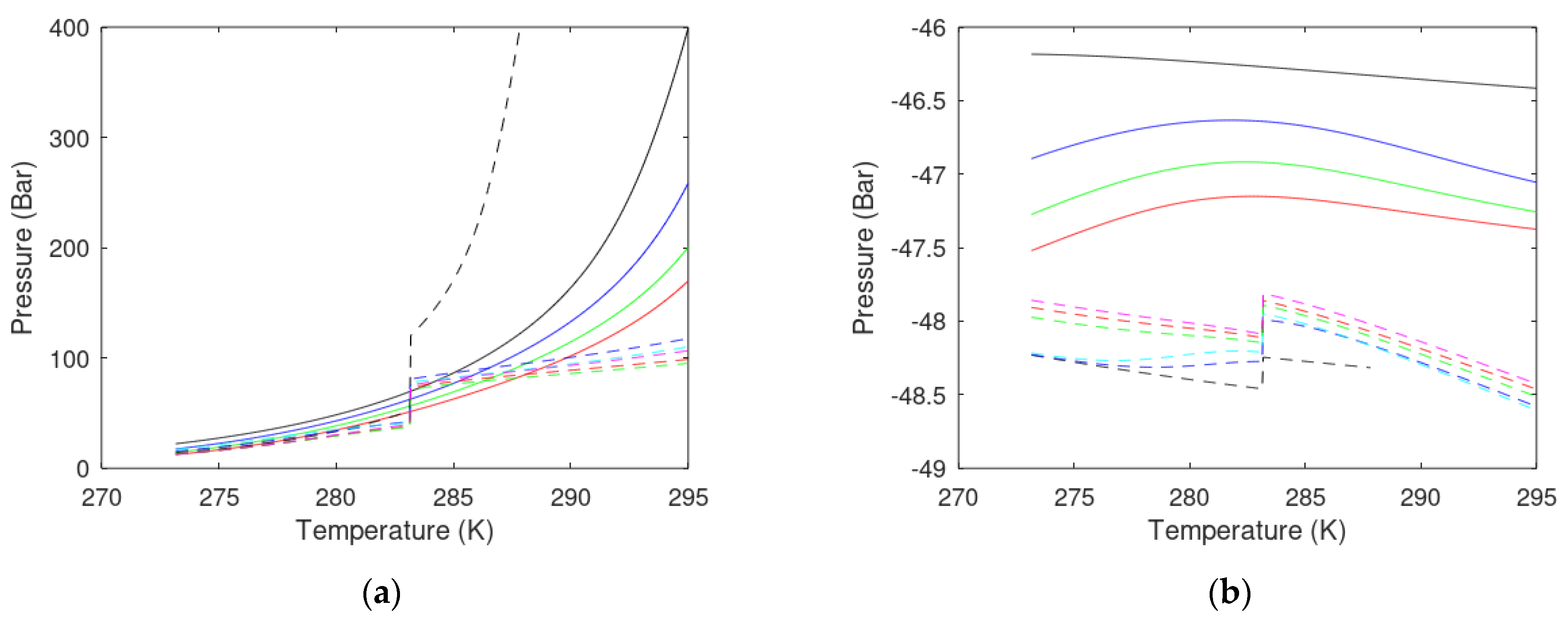 Energies 16 01223 g009 Energies 16 01223 g009