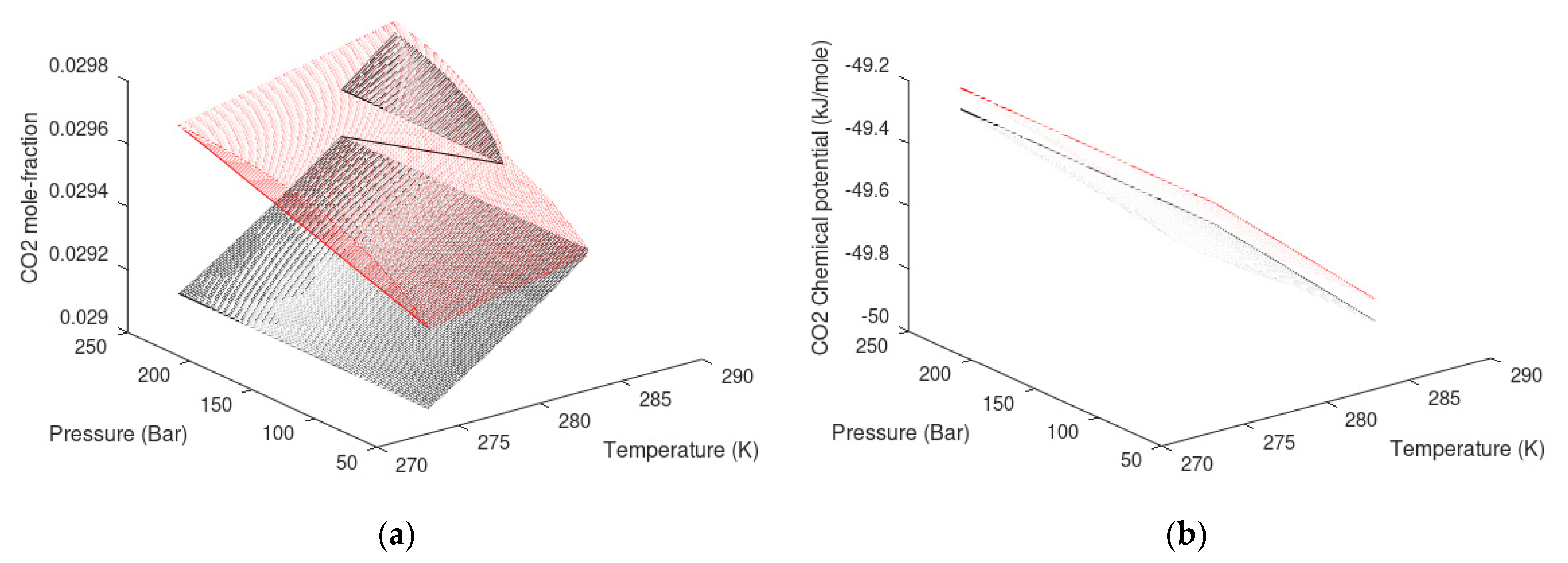 Energies 16 01223 g013 Energies 16 01223 g013