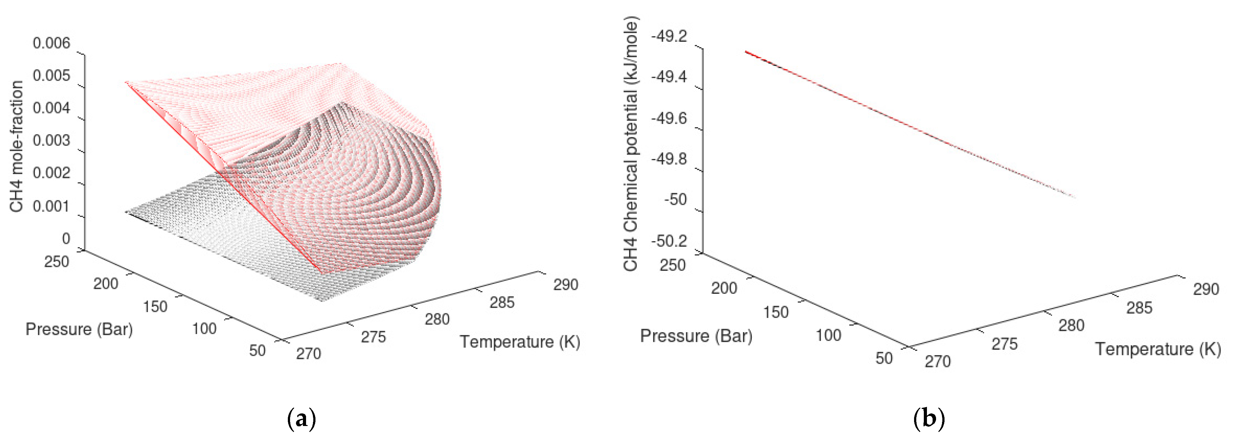 Energies 16 01223 g014 Energies 16 01223 g014