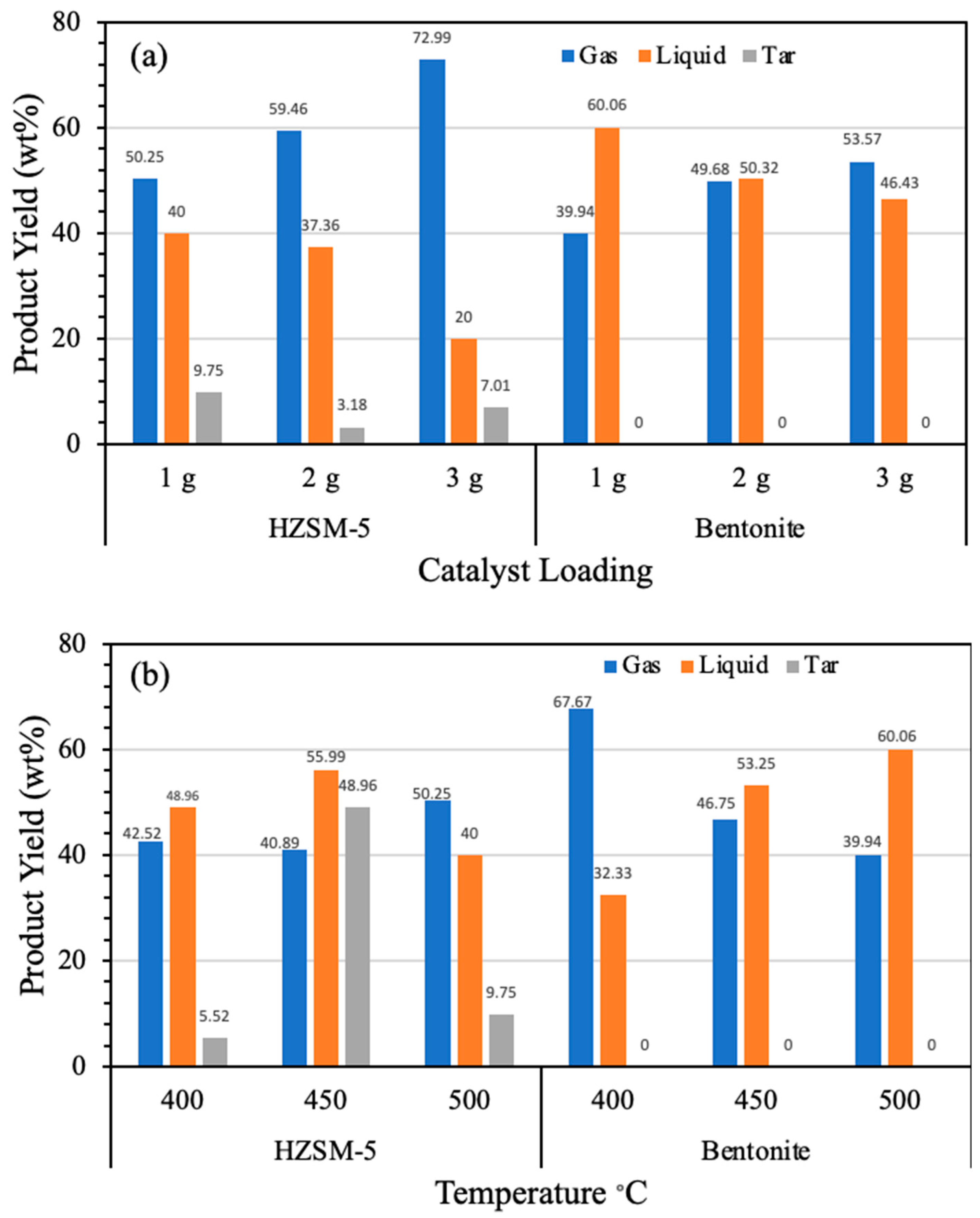 Energies 16 01224 g004