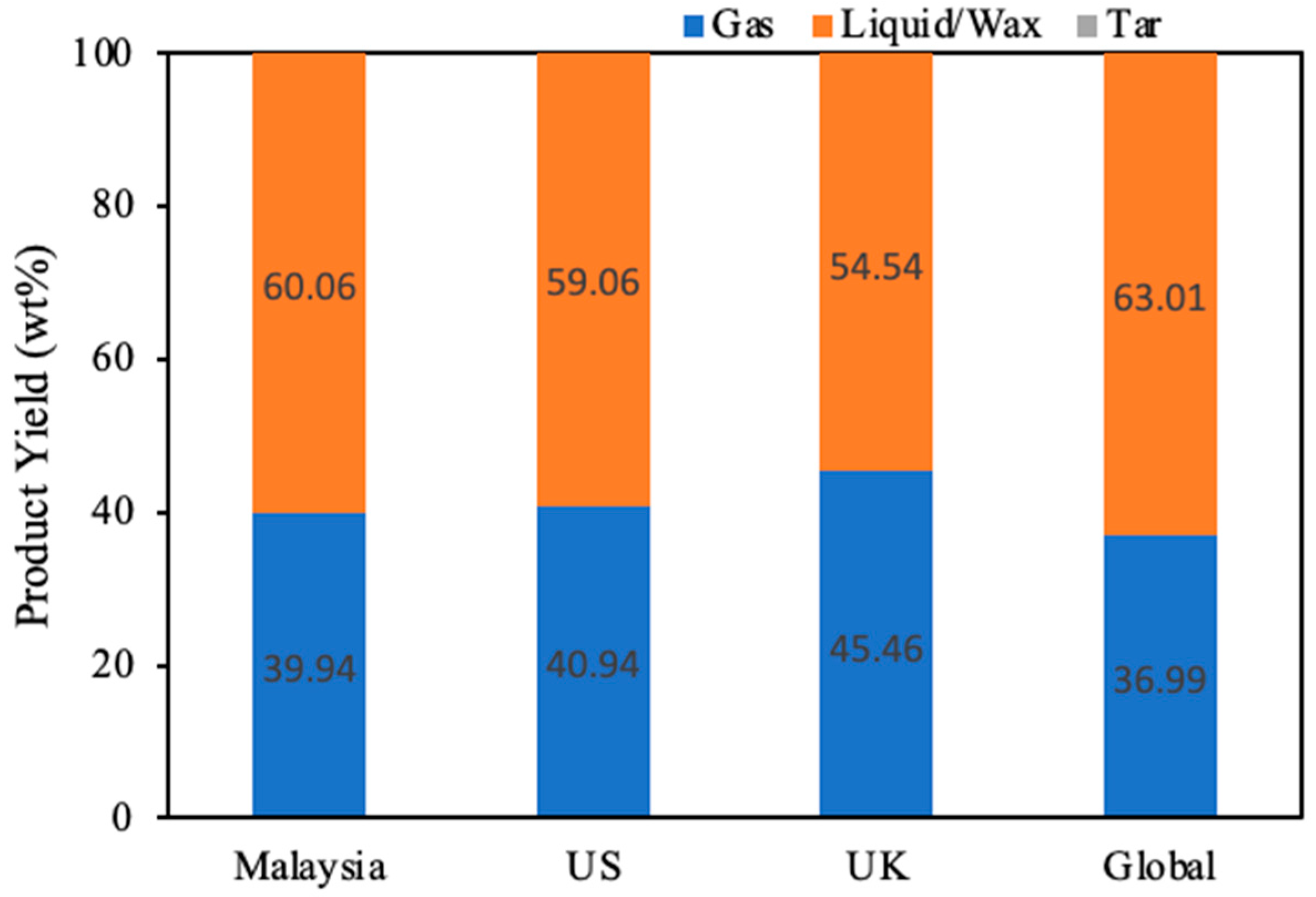 Energies 16 01224 g005