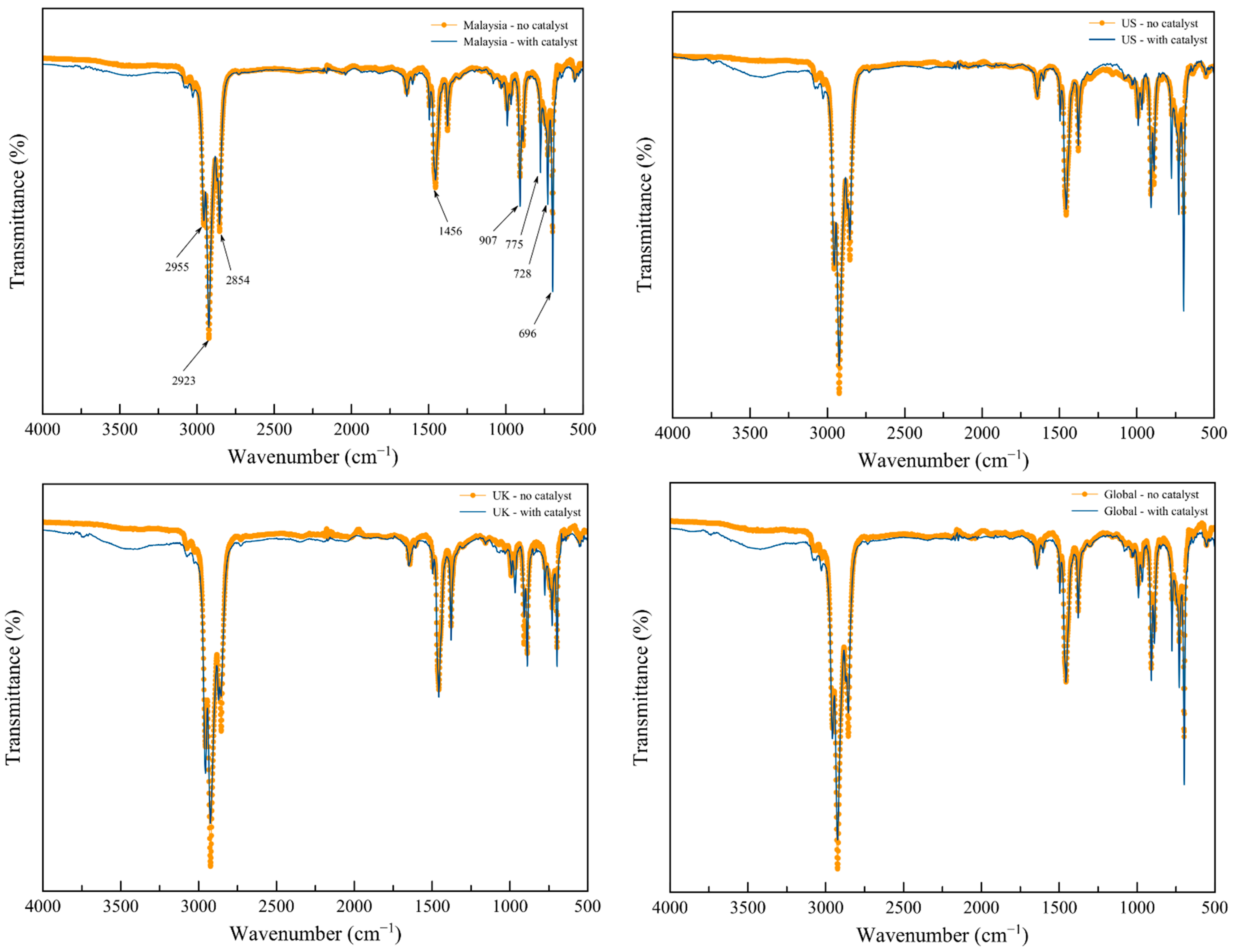 Energies 16 01224 g006