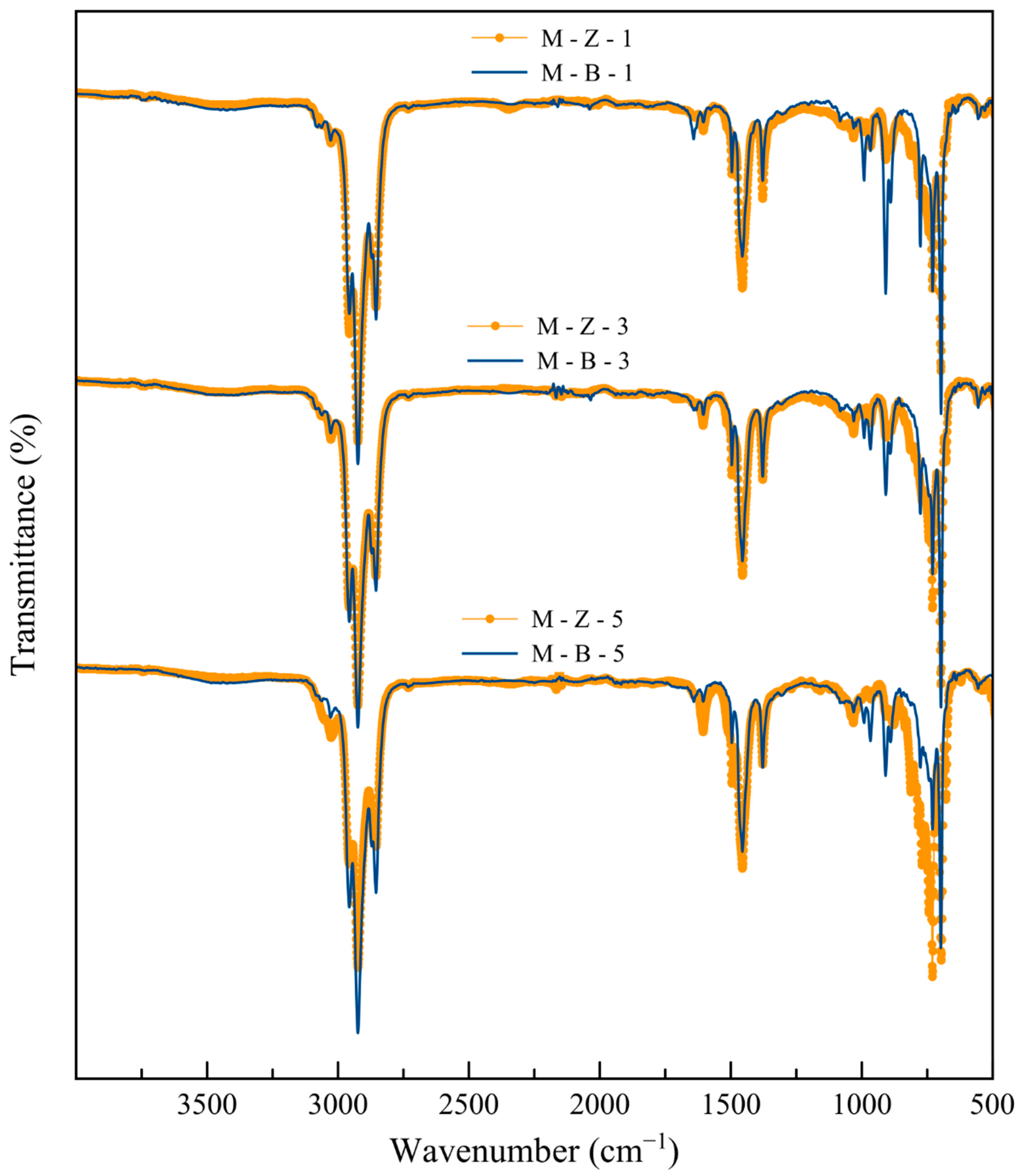 Energies 16 01224 g007