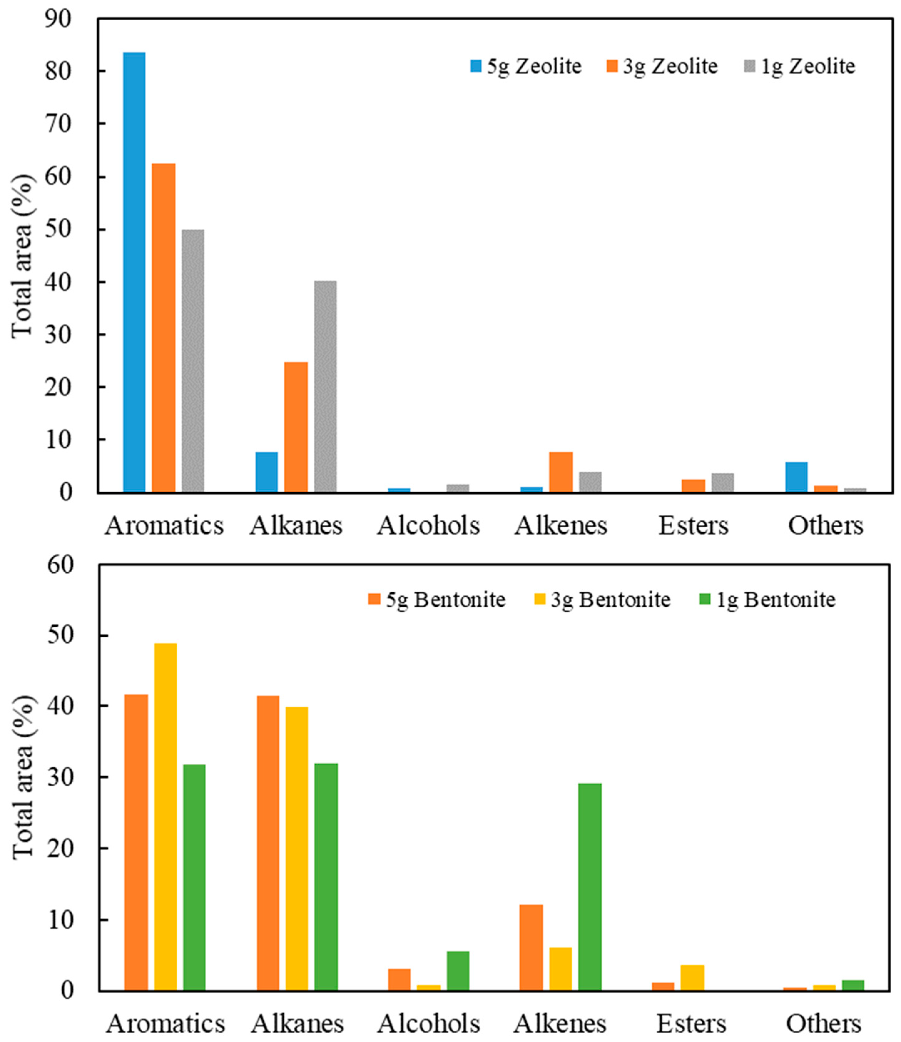 Energies 16 01224 g009