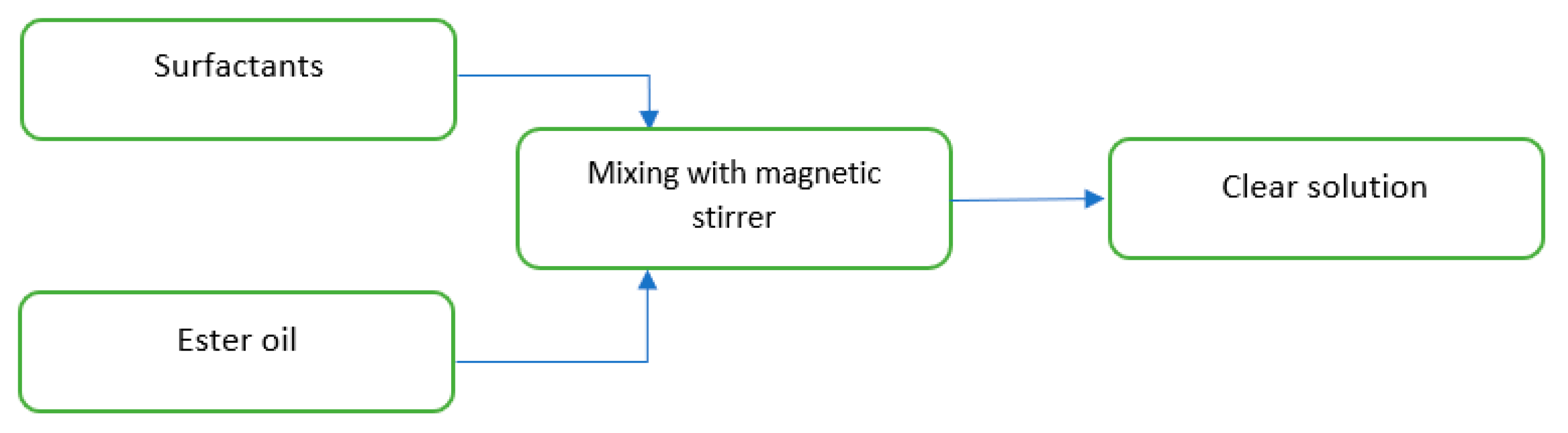Energies 16 01230 g003