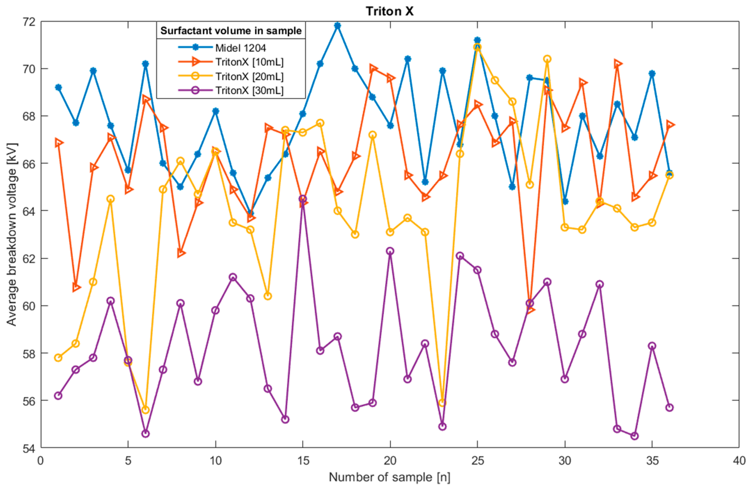 Energies 16 01230 g006